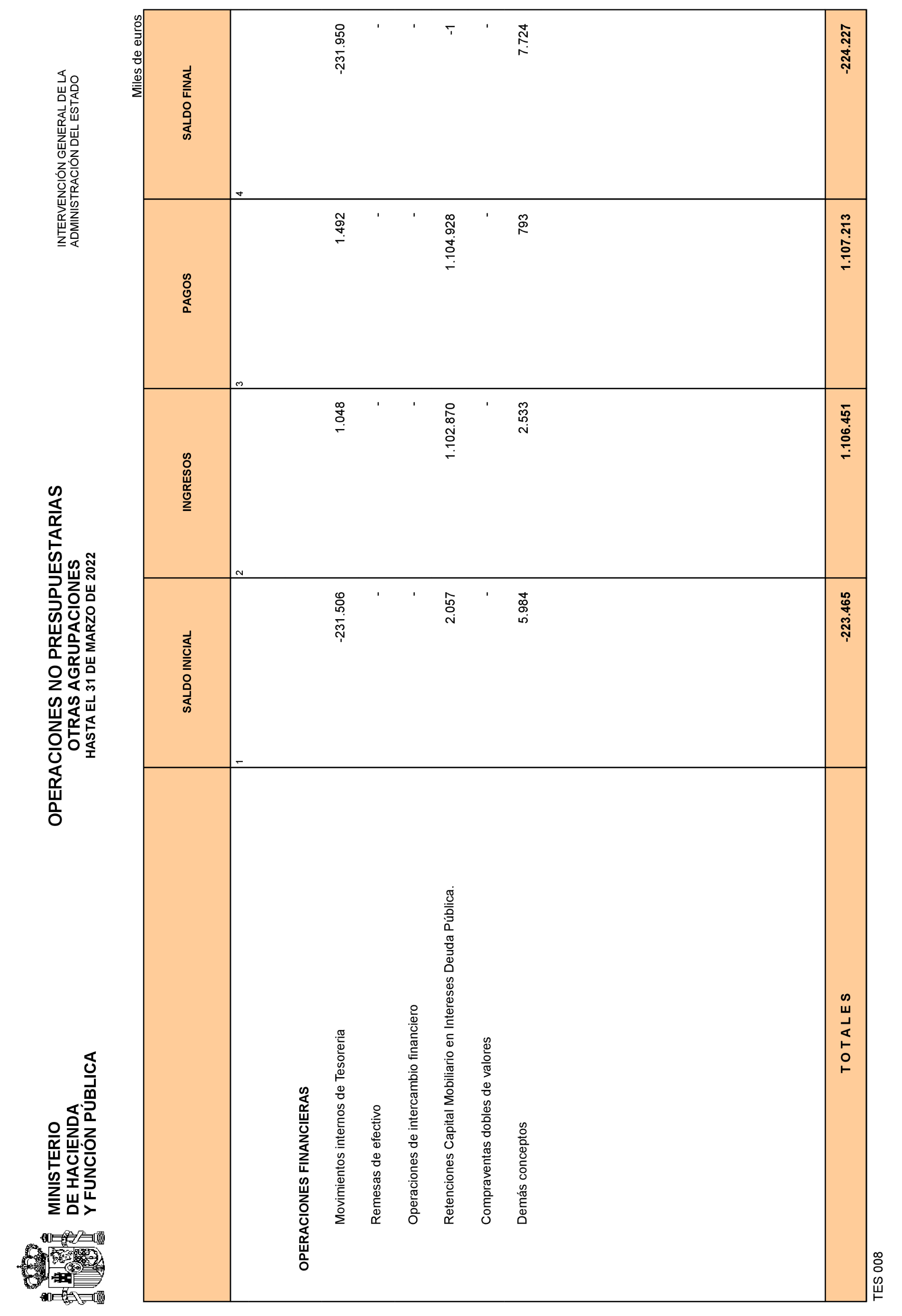 Imagen: /datos/imagenes/disp/2022/108/7465_11557652_35.png