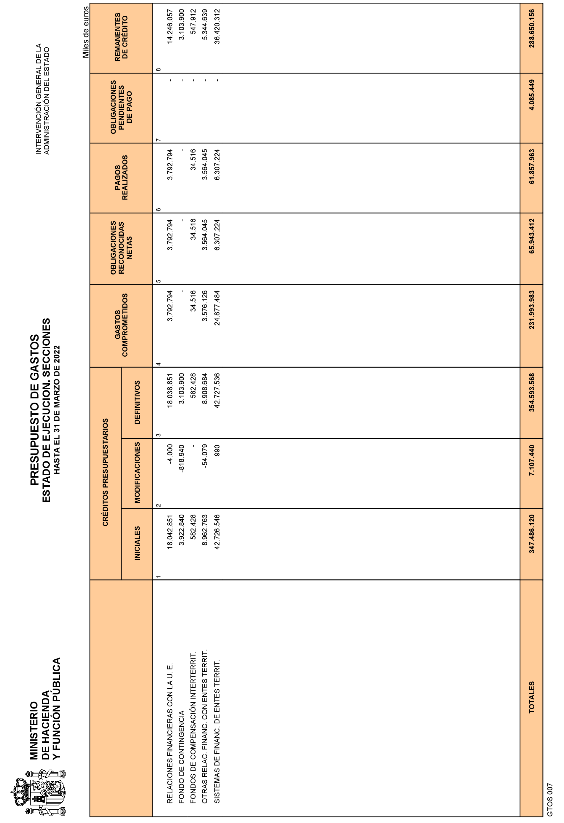 Imagen: /datos/imagenes/disp/2022/108/7465_11557652_4.png