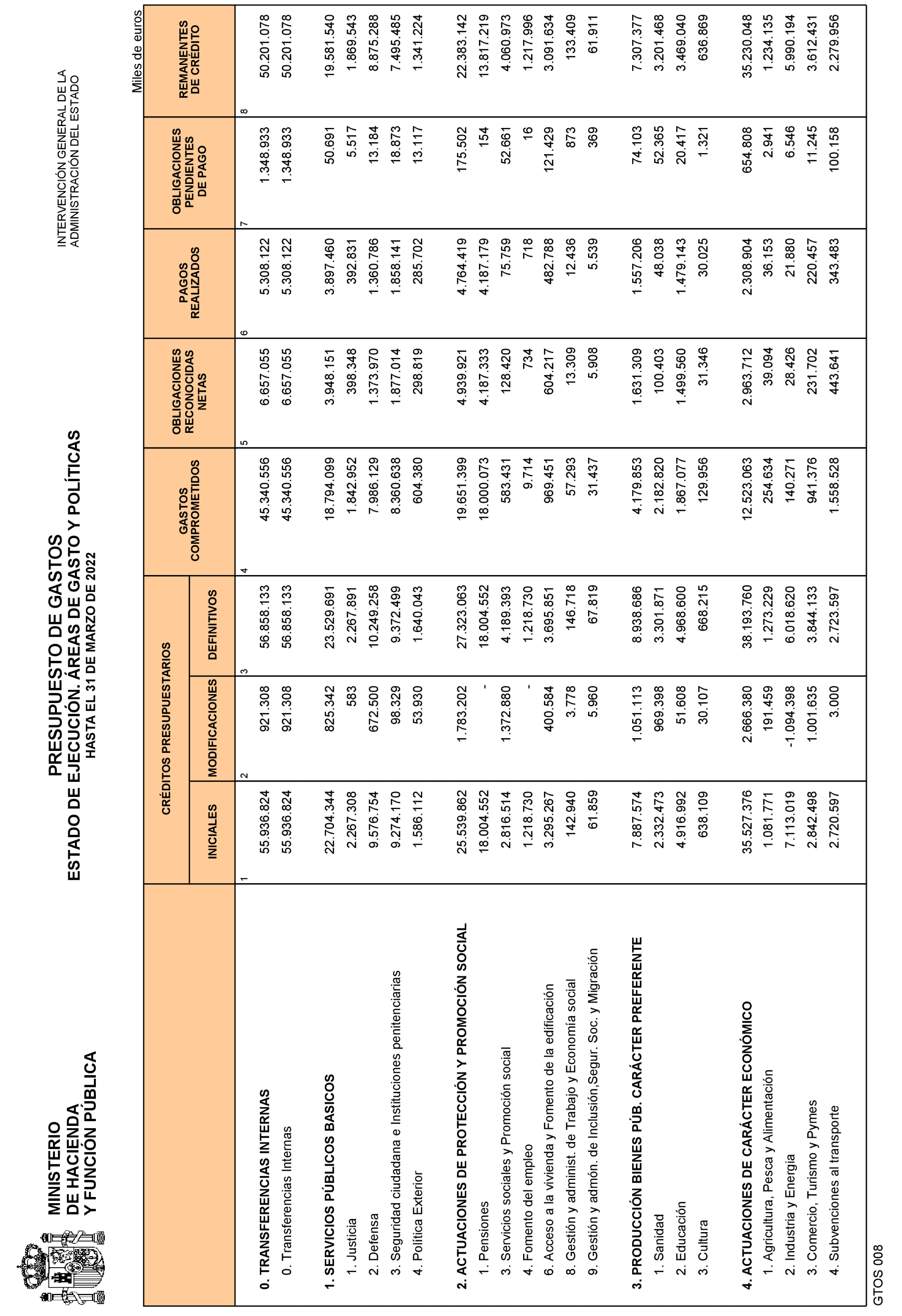 Imagen: /datos/imagenes/disp/2022/108/7465_11557652_5.png