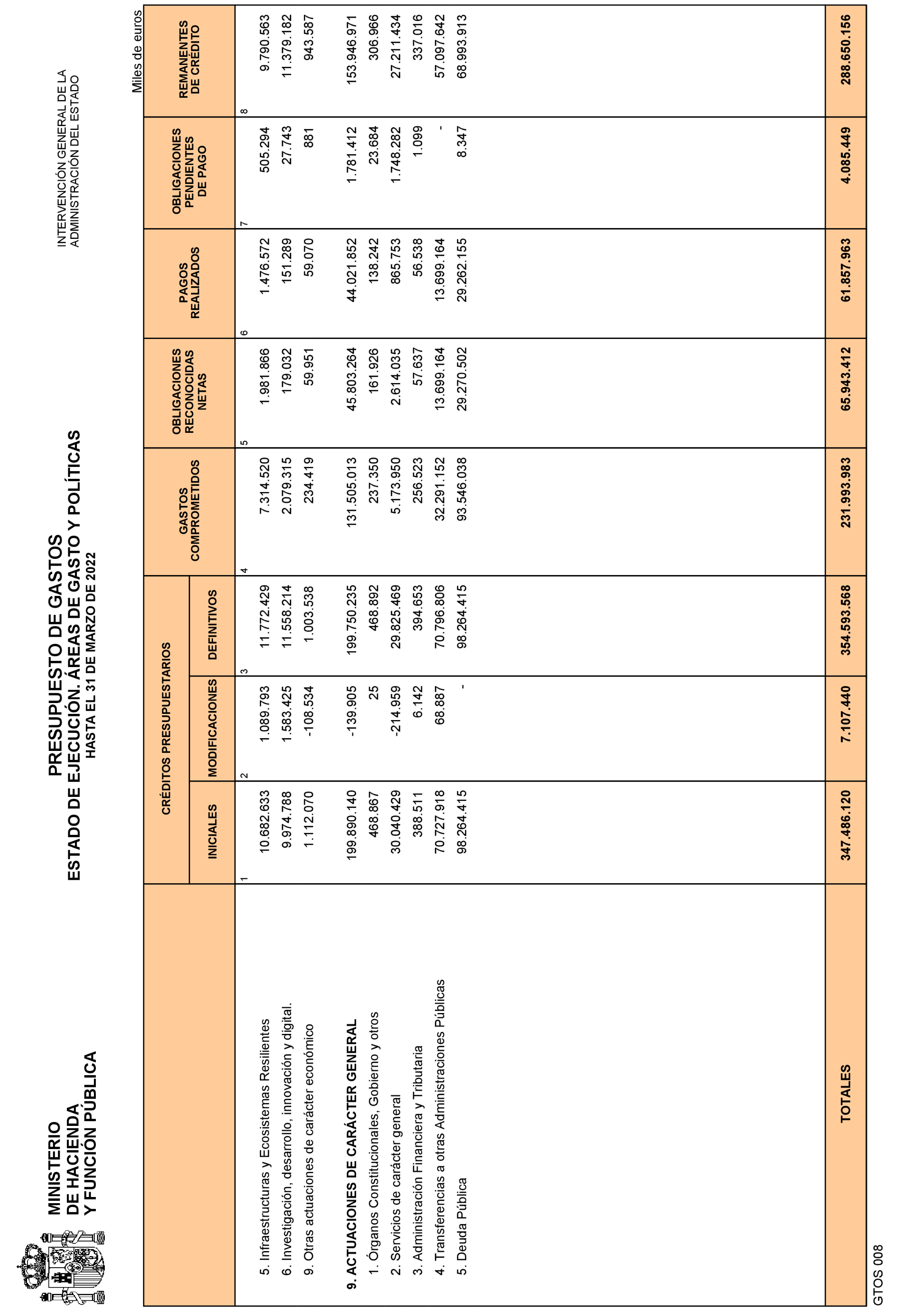 Imagen: /datos/imagenes/disp/2022/108/7465_11557652_6.png