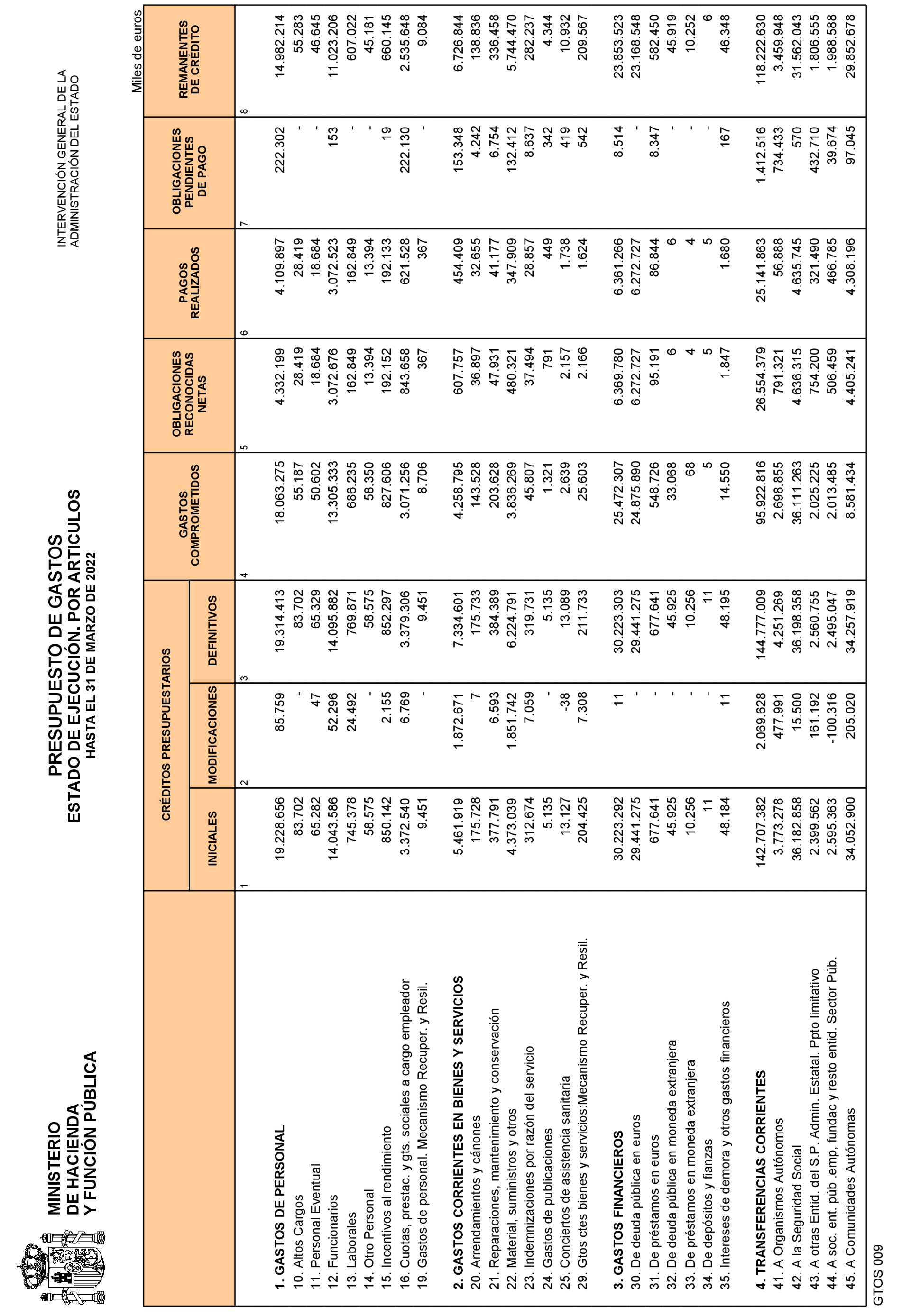 Imagen: /datos/imagenes/disp/2022/108/7465_11557652_7.png