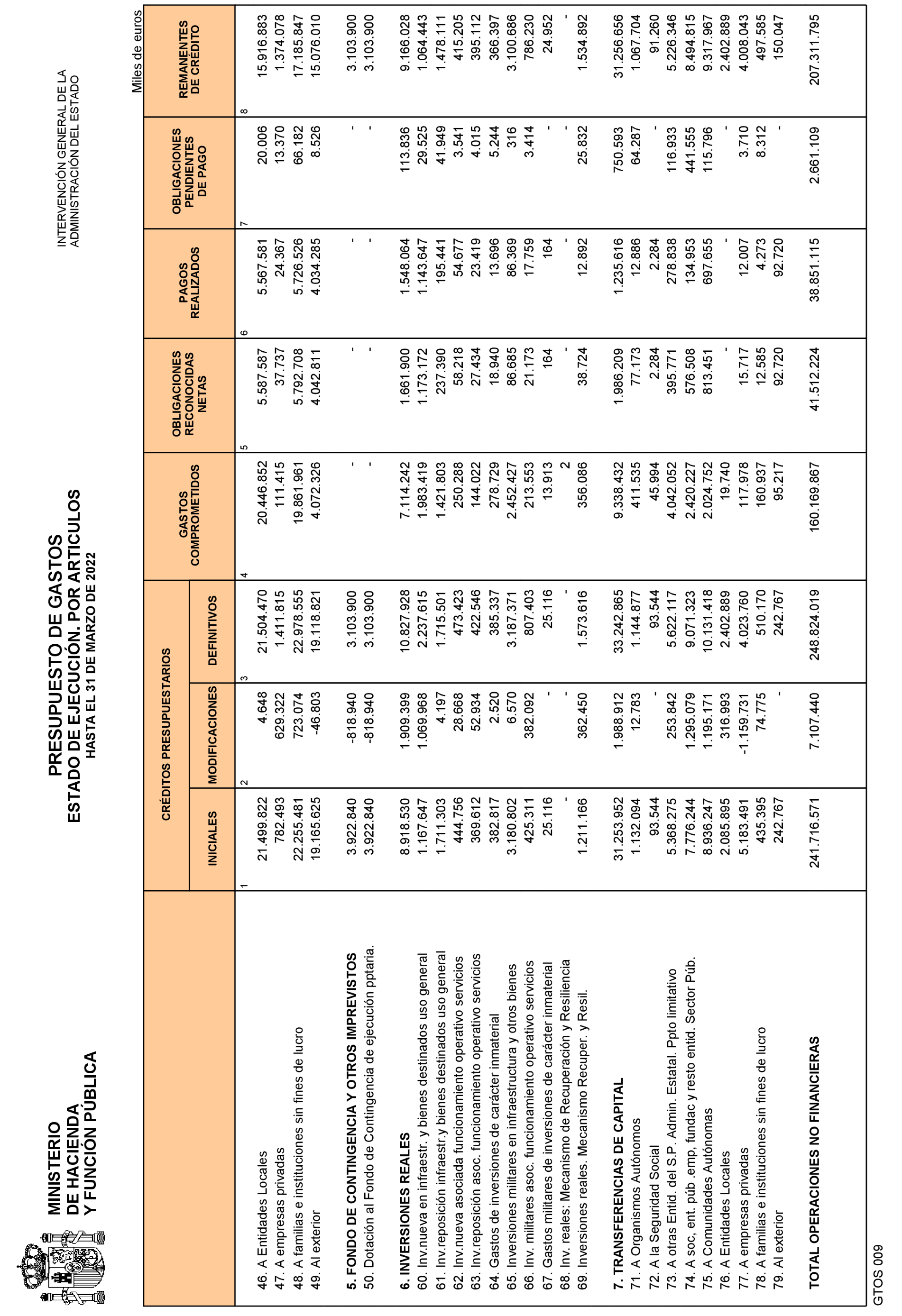 Imagen: /datos/imagenes/disp/2022/108/7465_11557652_8.png