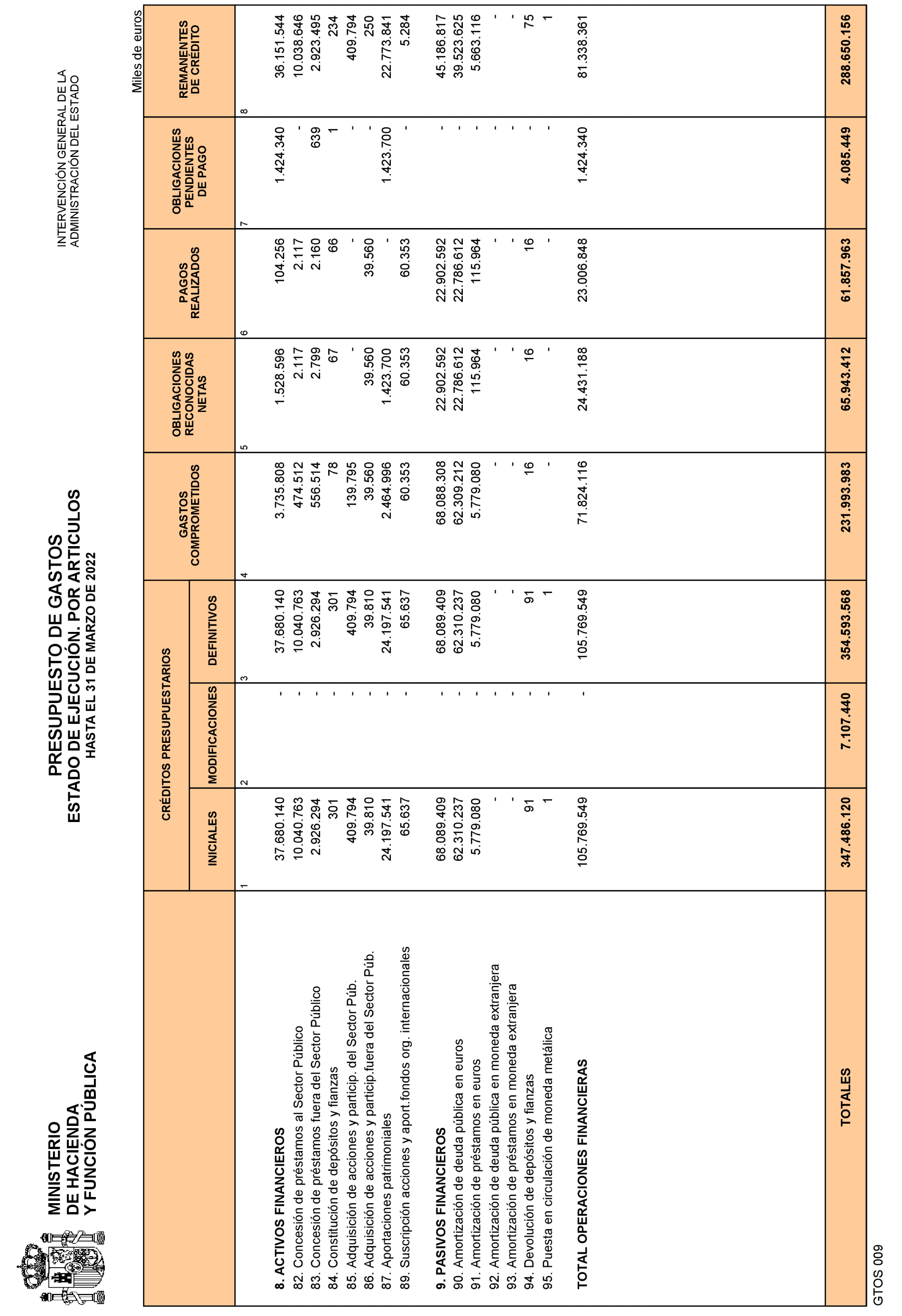 Imagen: /datos/imagenes/disp/2022/108/7465_11557652_9.png