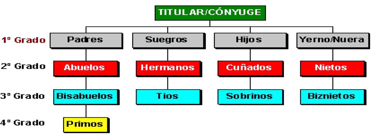 Imagen: /datos/imagenes/disp/2022/108/7473_11546615_1.png