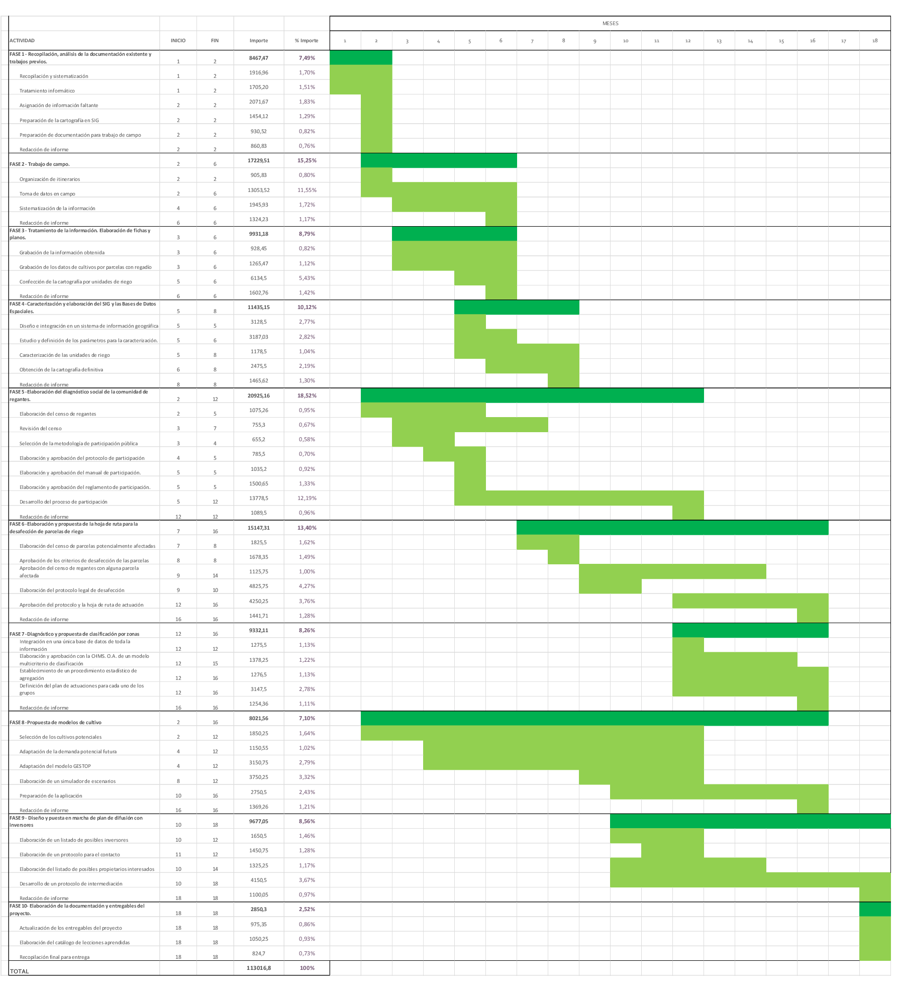 Imagen: /datos/imagenes/disp/2022/118/8169_11612428_1.png