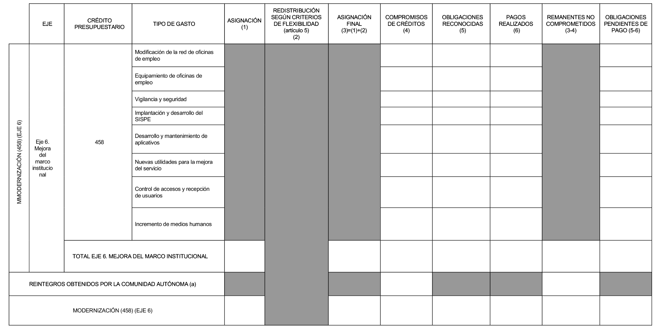 Imagen: /datos/imagenes/disp/2022/119/8226_11619630_3.png