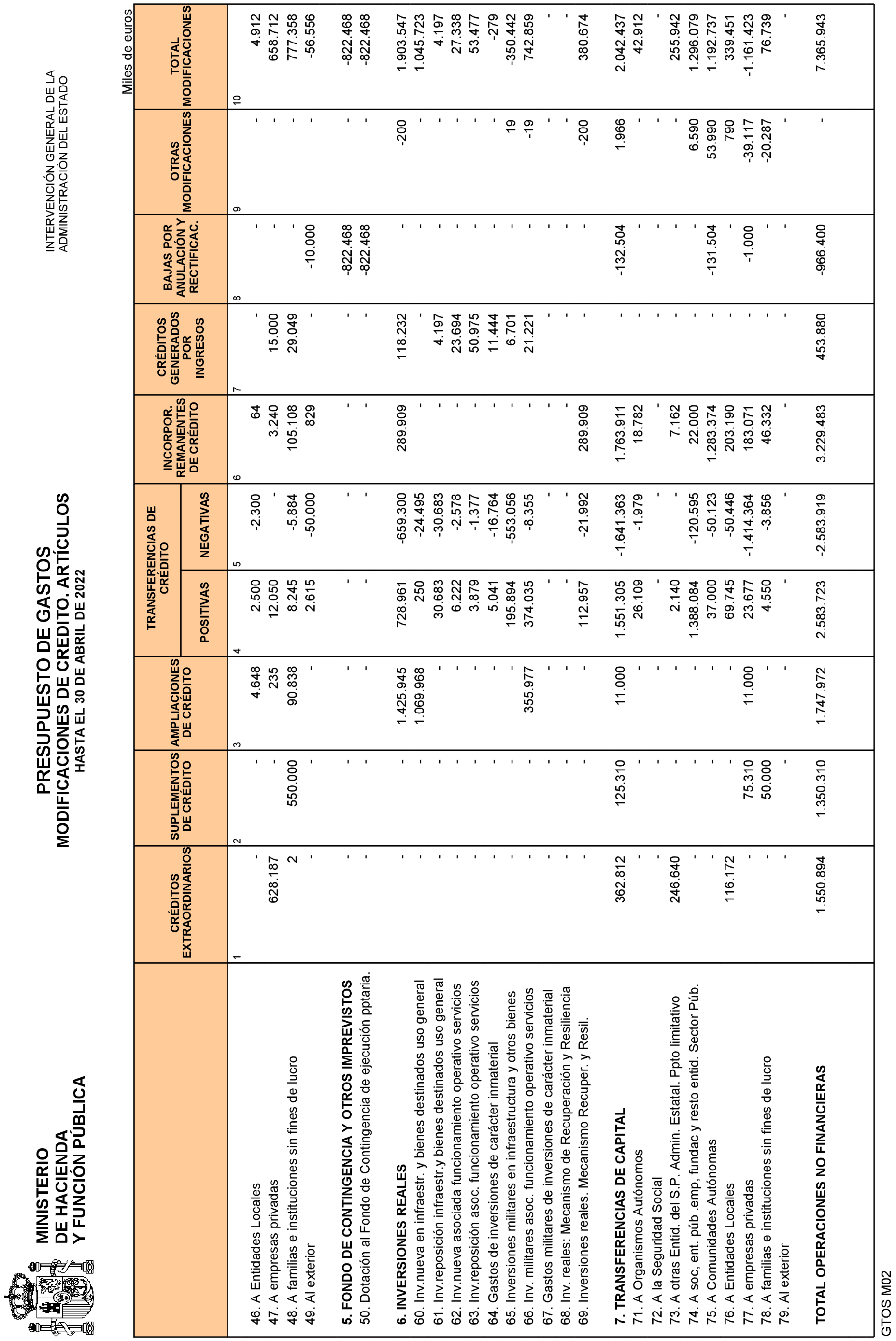 Imagen: /datos/imagenes/disp/2022/135/9350_11694421_15.png