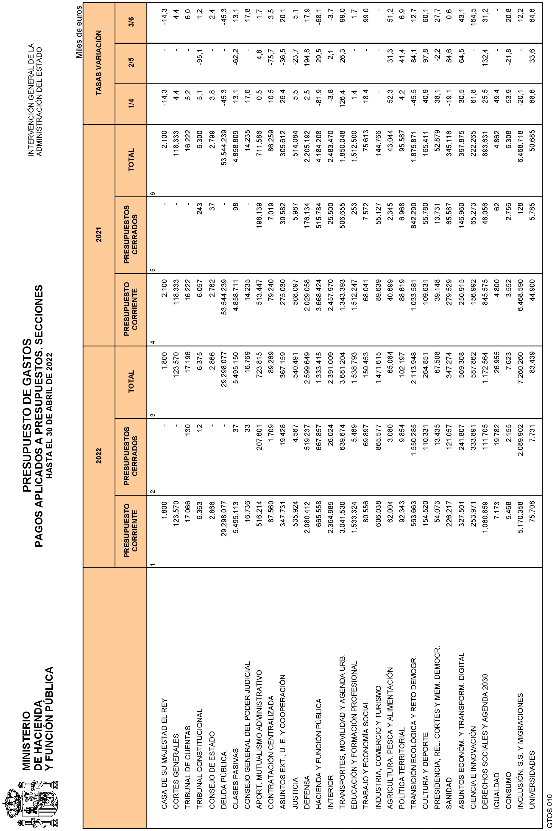 Imagen: /datos/imagenes/disp/2022/135/9350_11694421_24.png