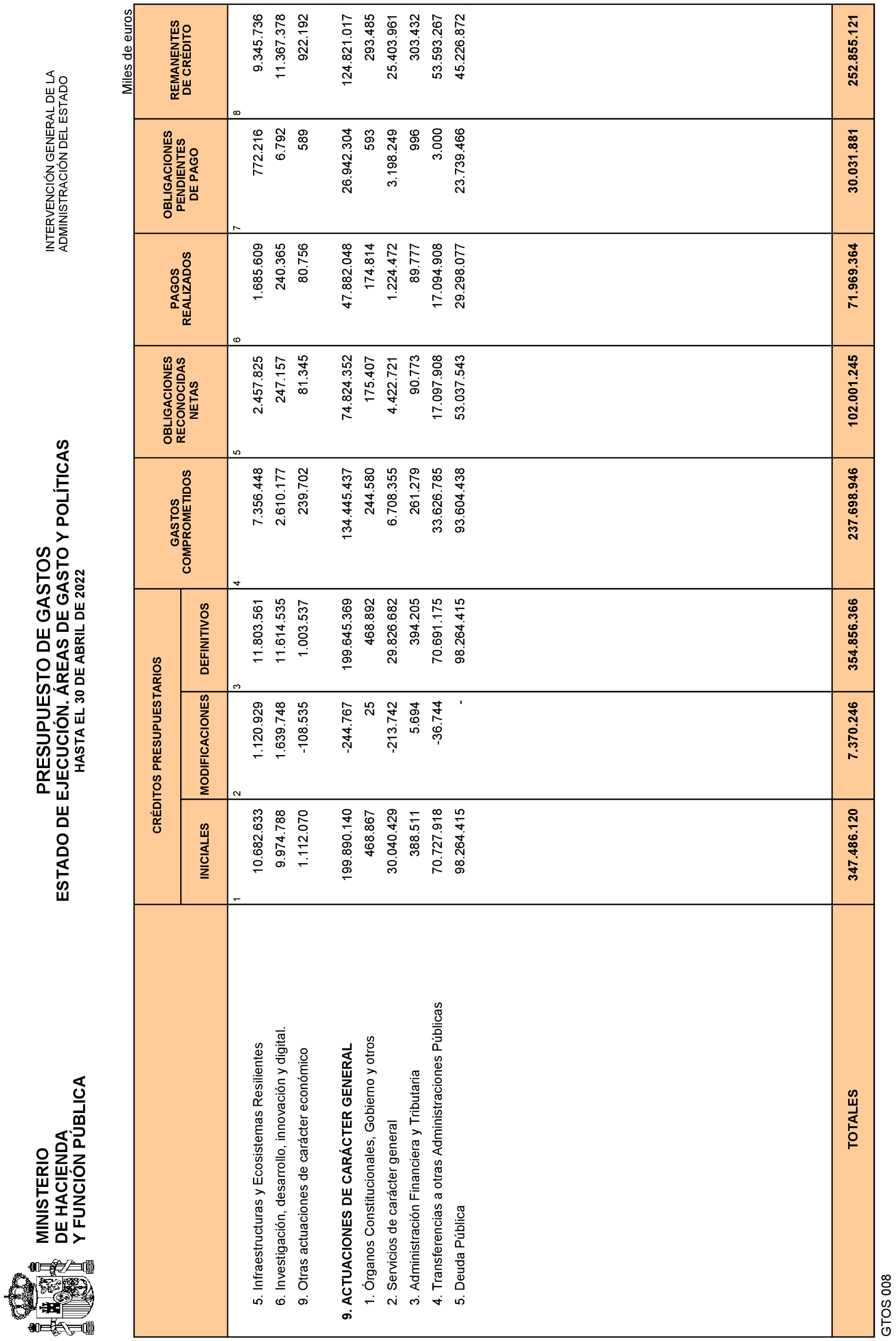 Imagen: /datos/imagenes/disp/2022/135/9350_11694421_6.png