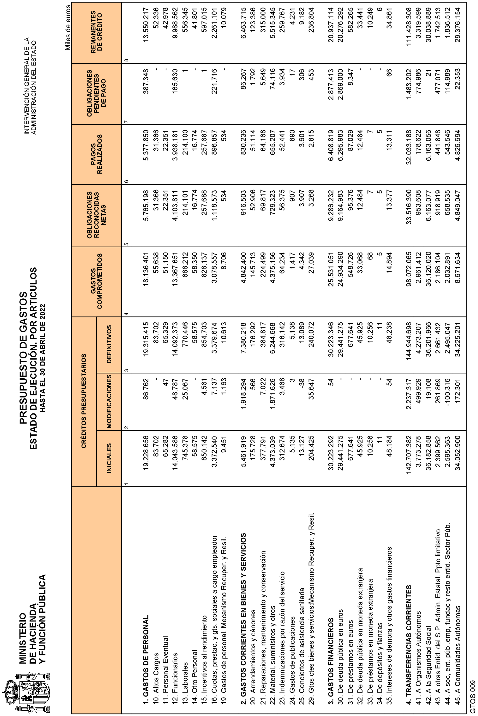 Imagen: /datos/imagenes/disp/2022/135/9350_11694421_7.png