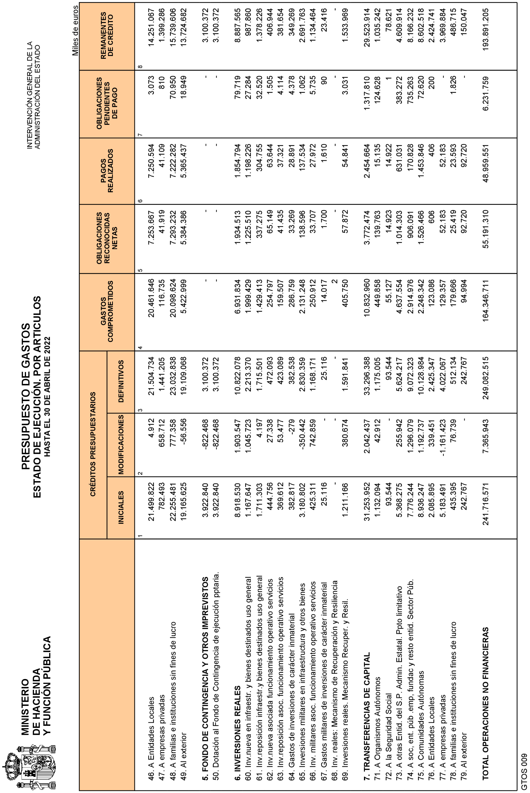 Imagen: /datos/imagenes/disp/2022/135/9350_11694421_8.png
