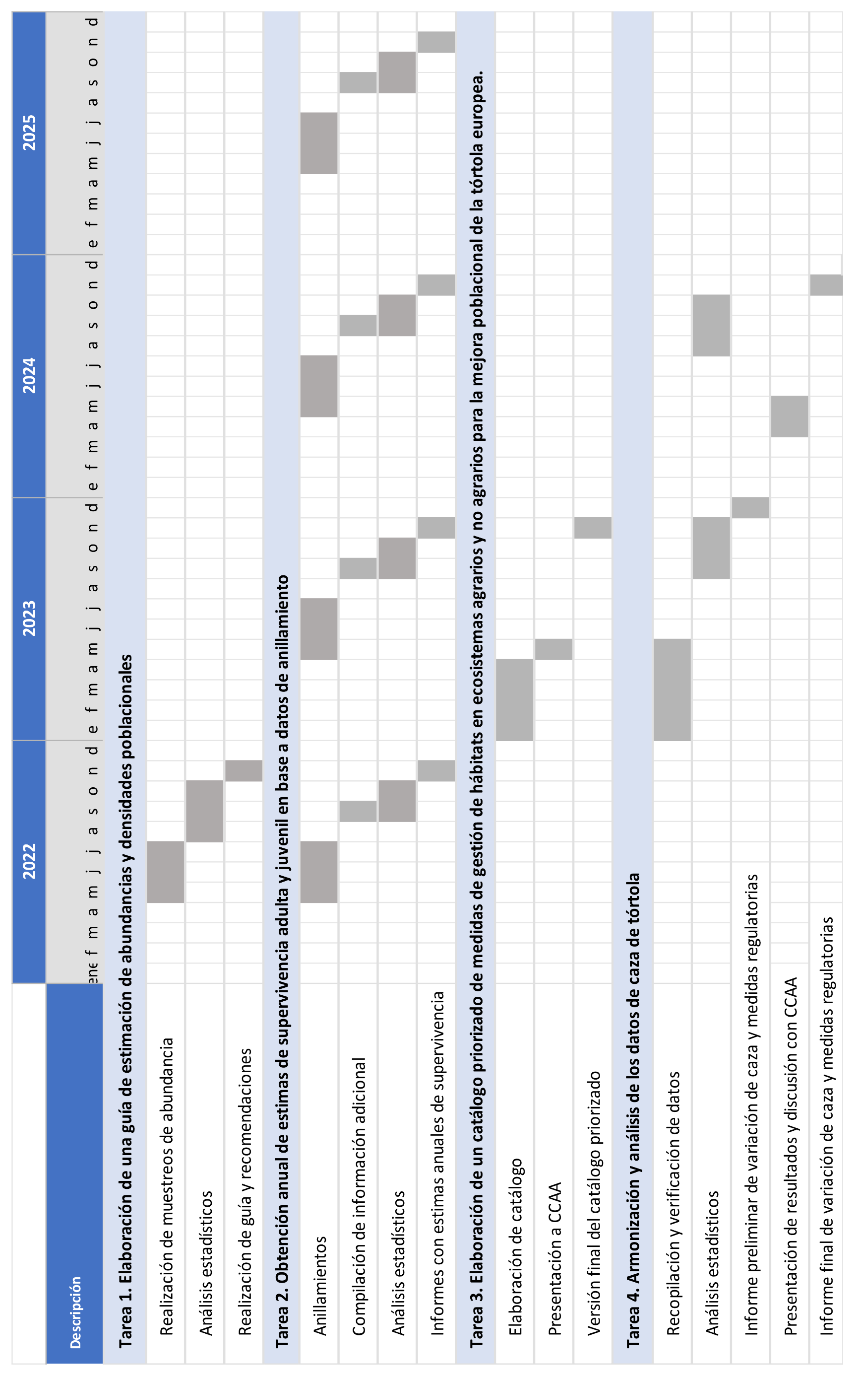 Imagen: /datos/imagenes/disp/2022/138/9575_11711033_1.png