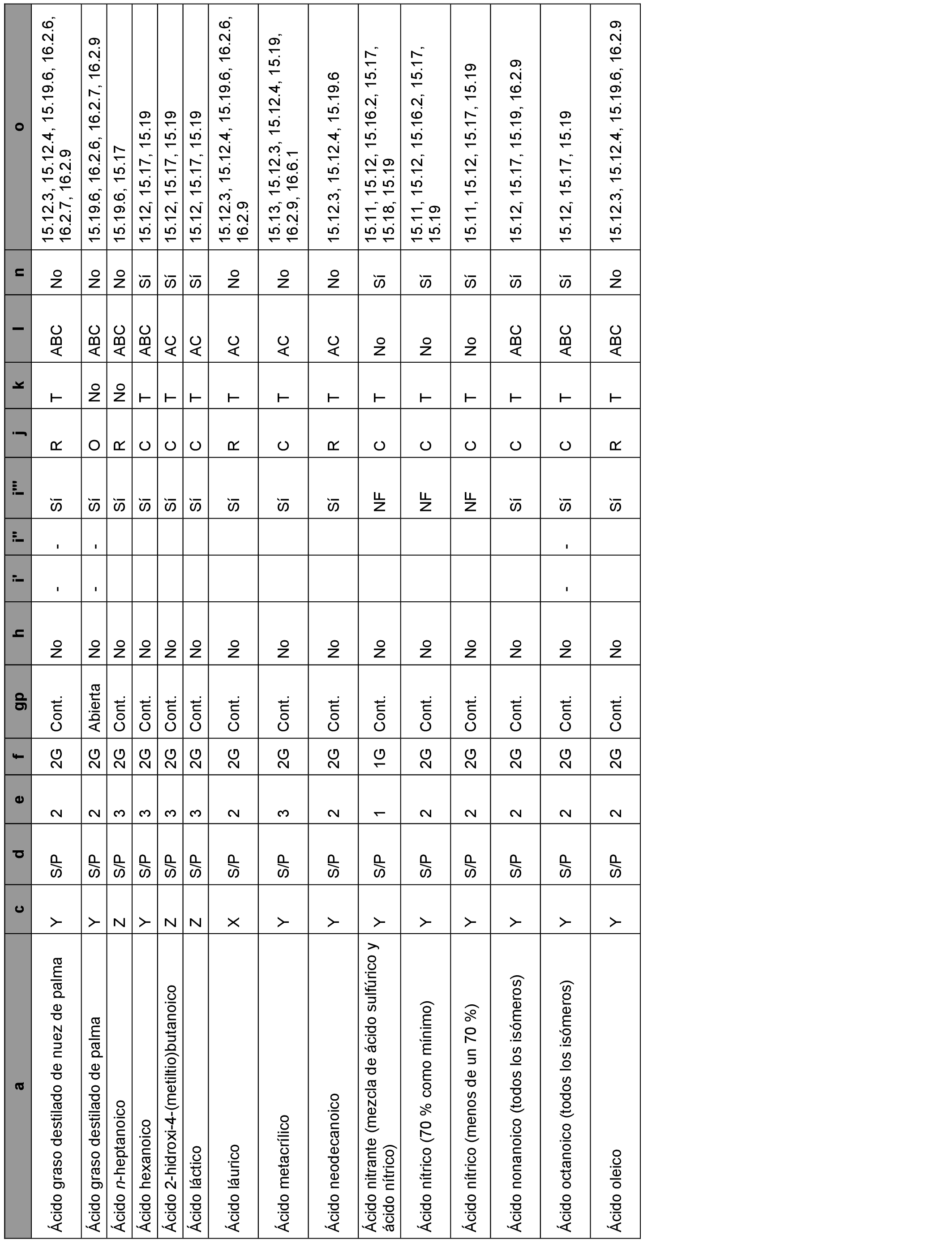 Imagen: /datos/imagenes/disp/2022/142/9839_11719851_14.png