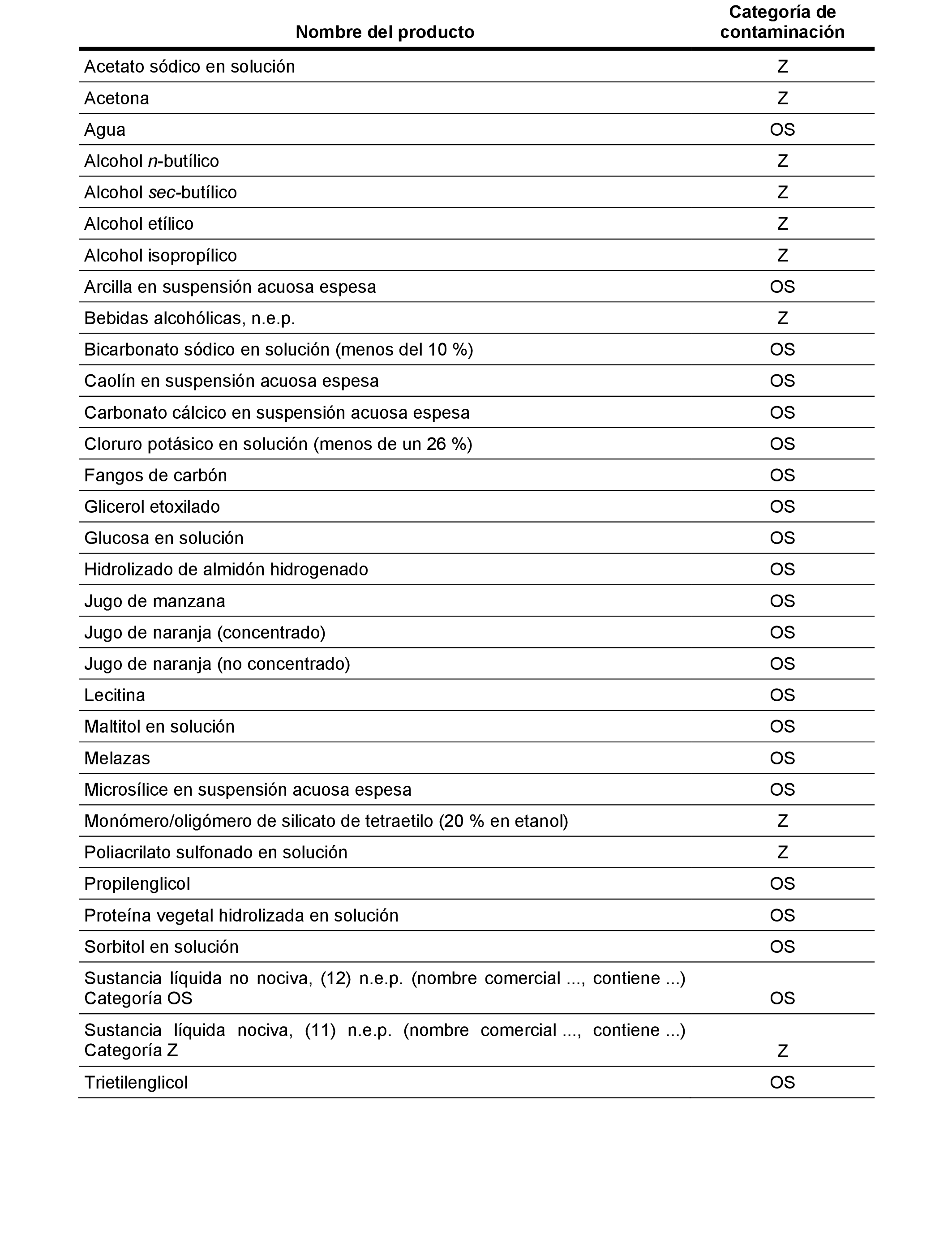 Imagen: /datos/imagenes/disp/2022/142/9839_11719851_62.png