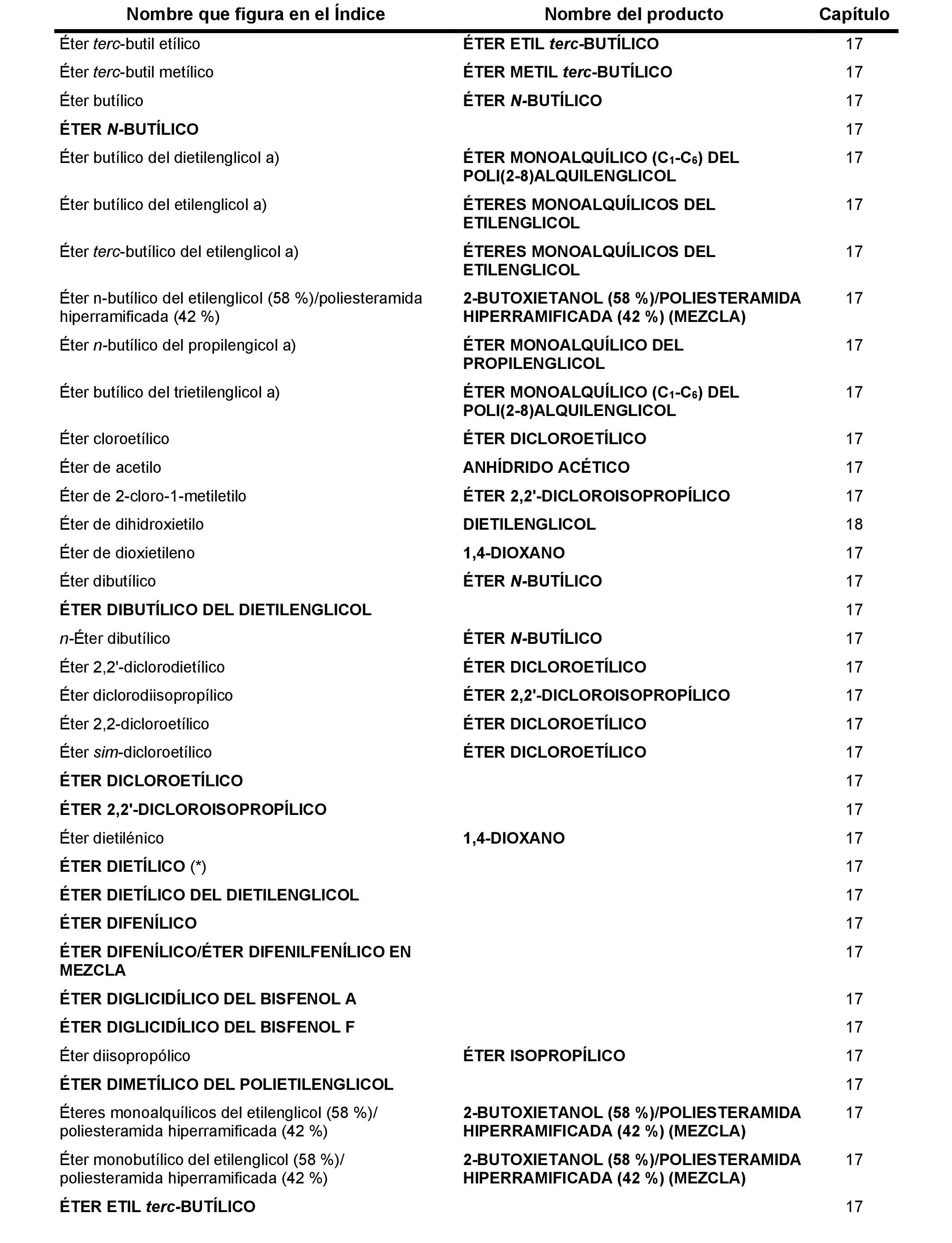 Imagen: /datos/imagenes/disp/2022/142/9839_11719851_95.png