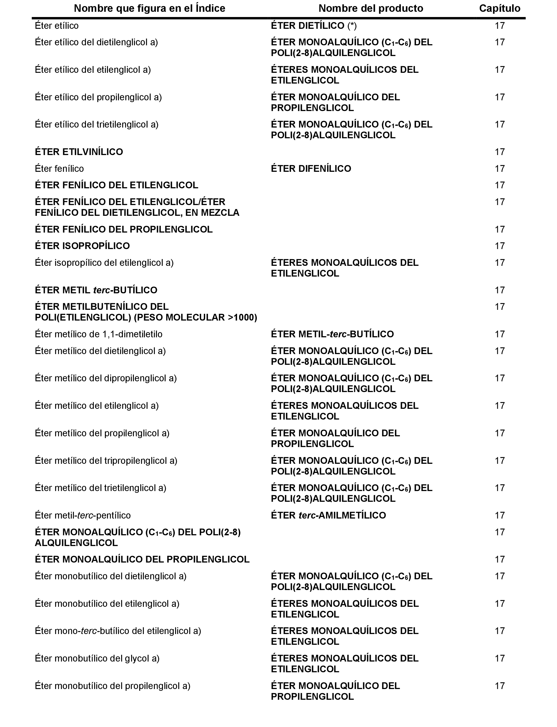 Imagen: /datos/imagenes/disp/2022/142/9839_11719851_96.png