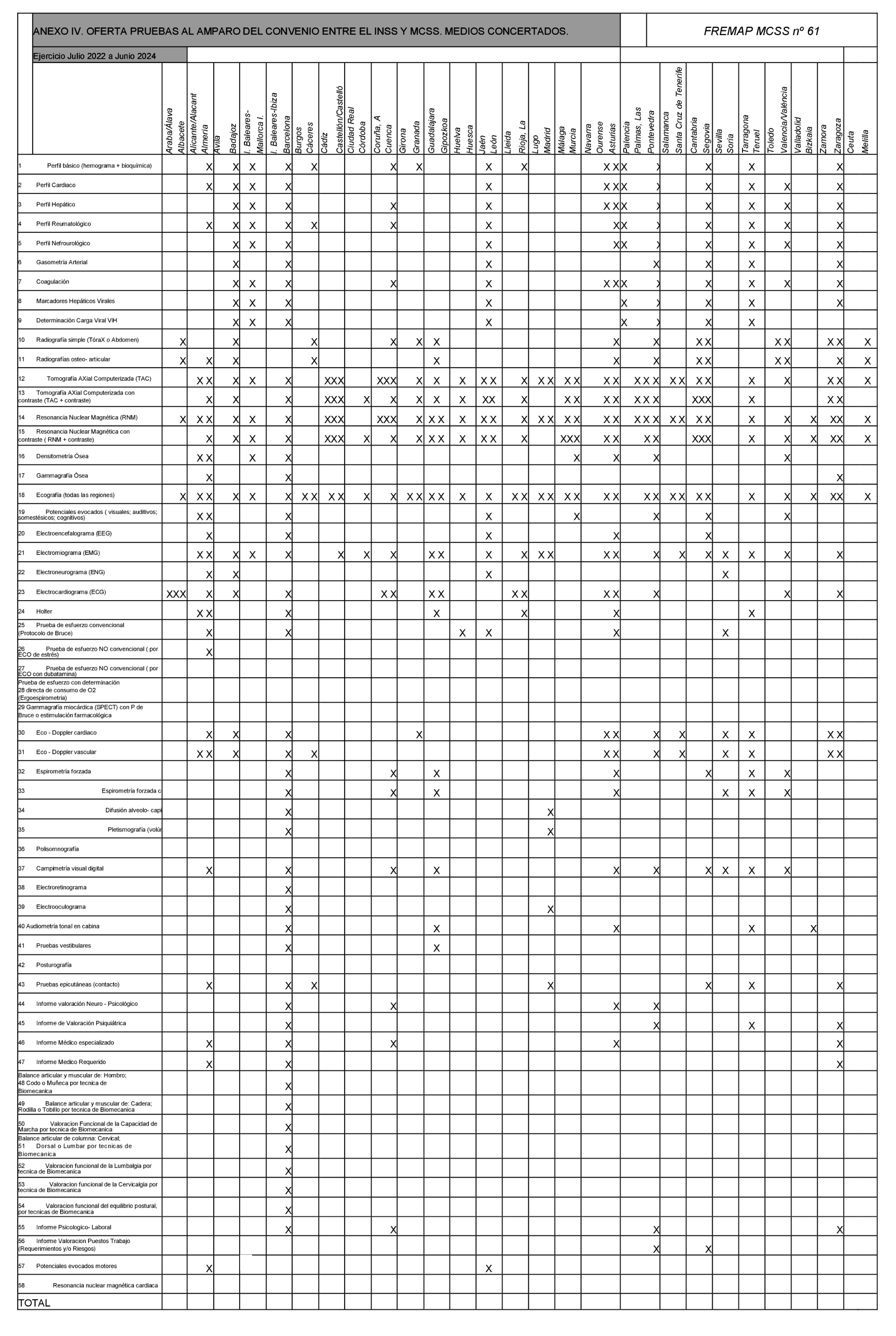 Imagen: /datos/imagenes/disp/2022/142/9976_11720474_18.png