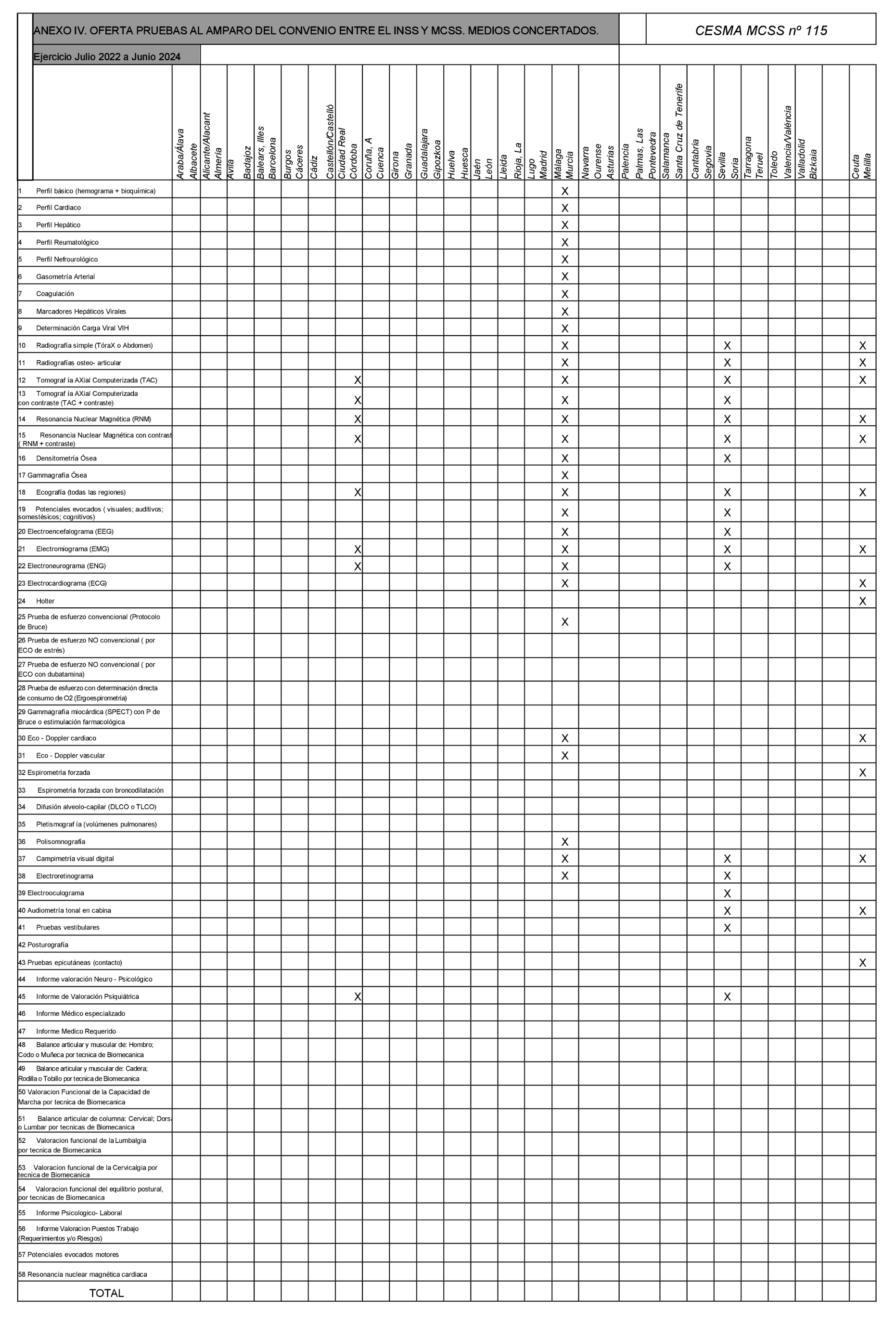 Imagen: /datos/imagenes/disp/2022/142/9976_11720474_22.png