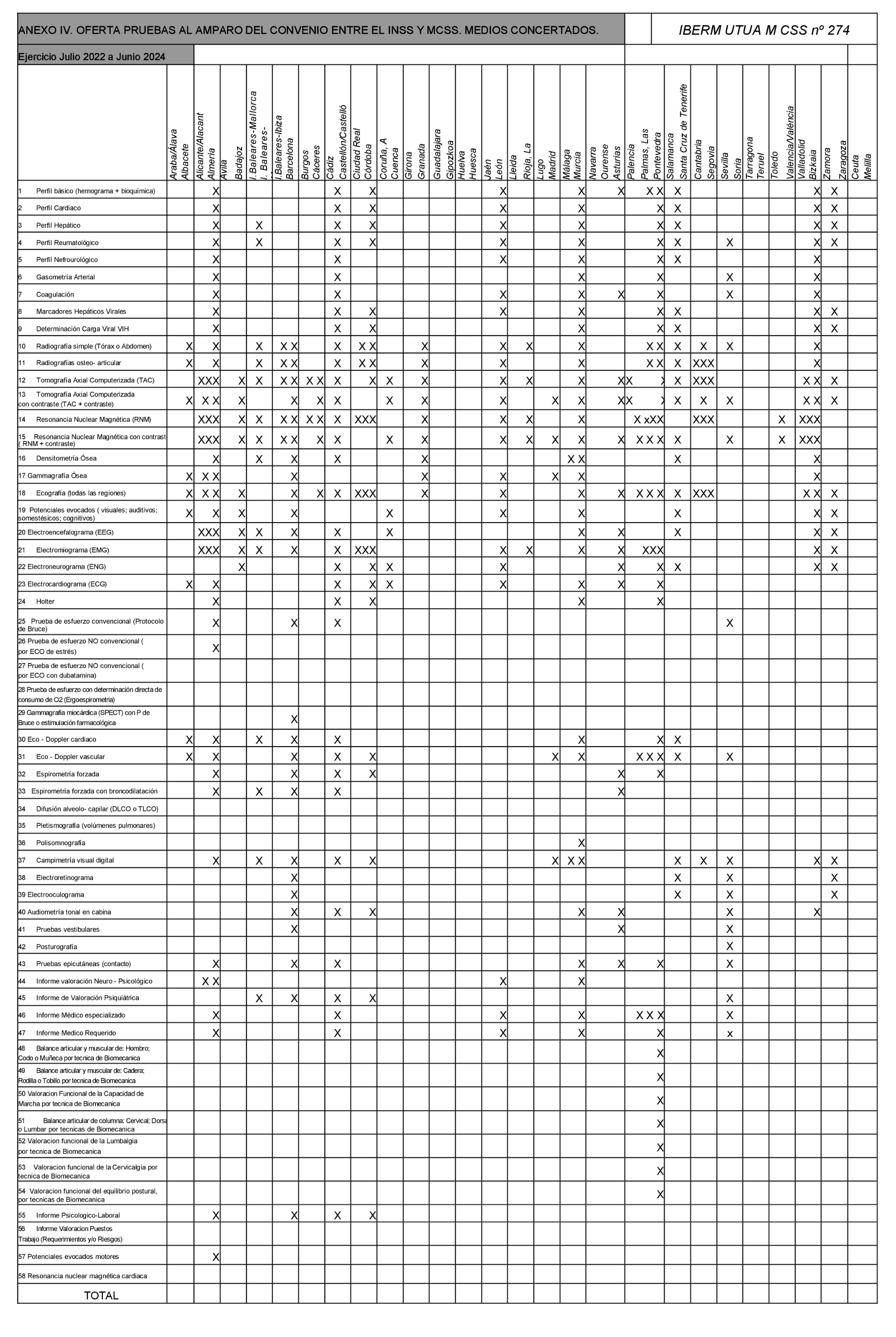 Imagen: /datos/imagenes/disp/2022/142/9976_11720474_32.png