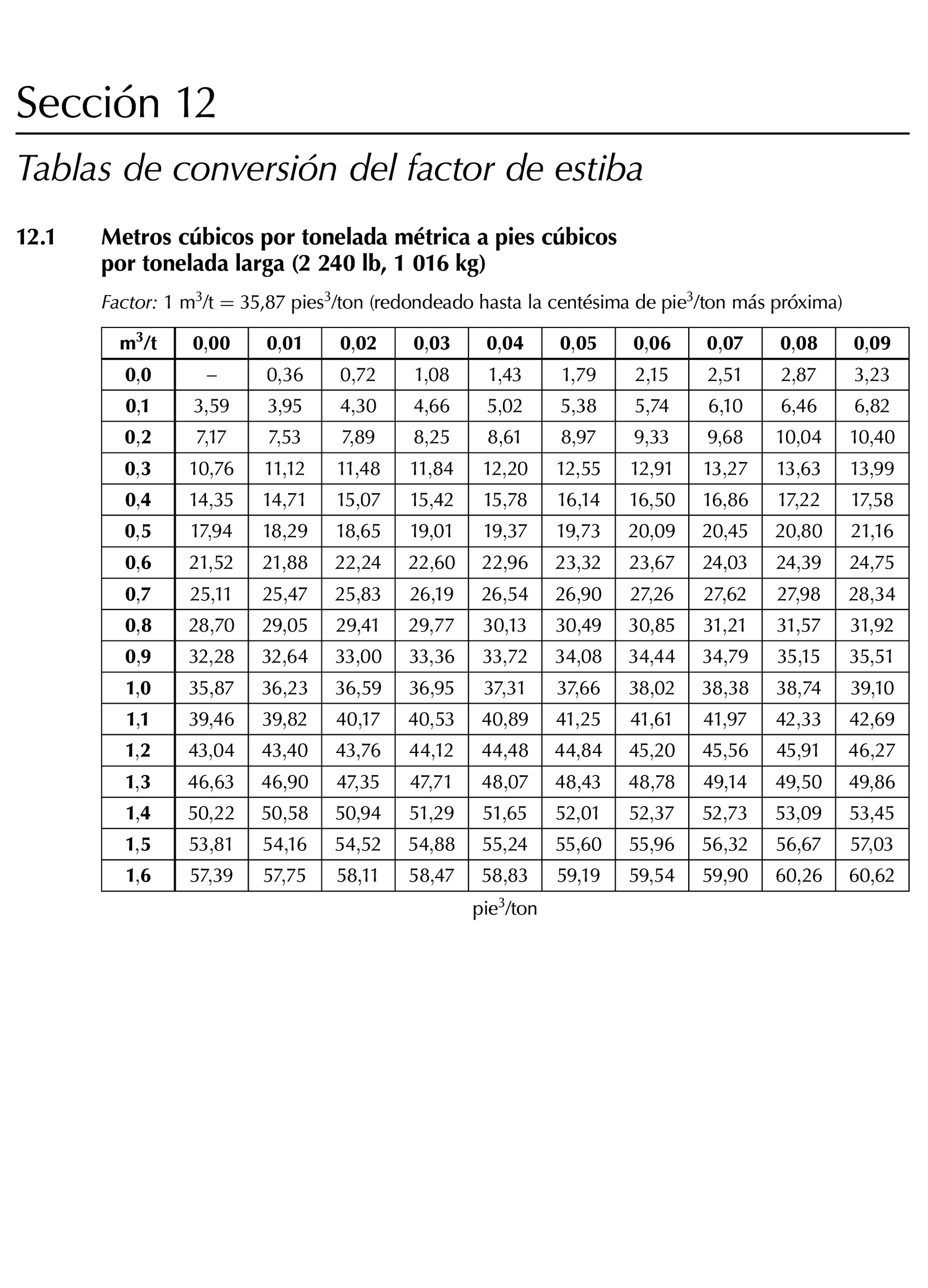 Imagen: /datos/imagenes/disp/2022/143/9981_11721750_50.png