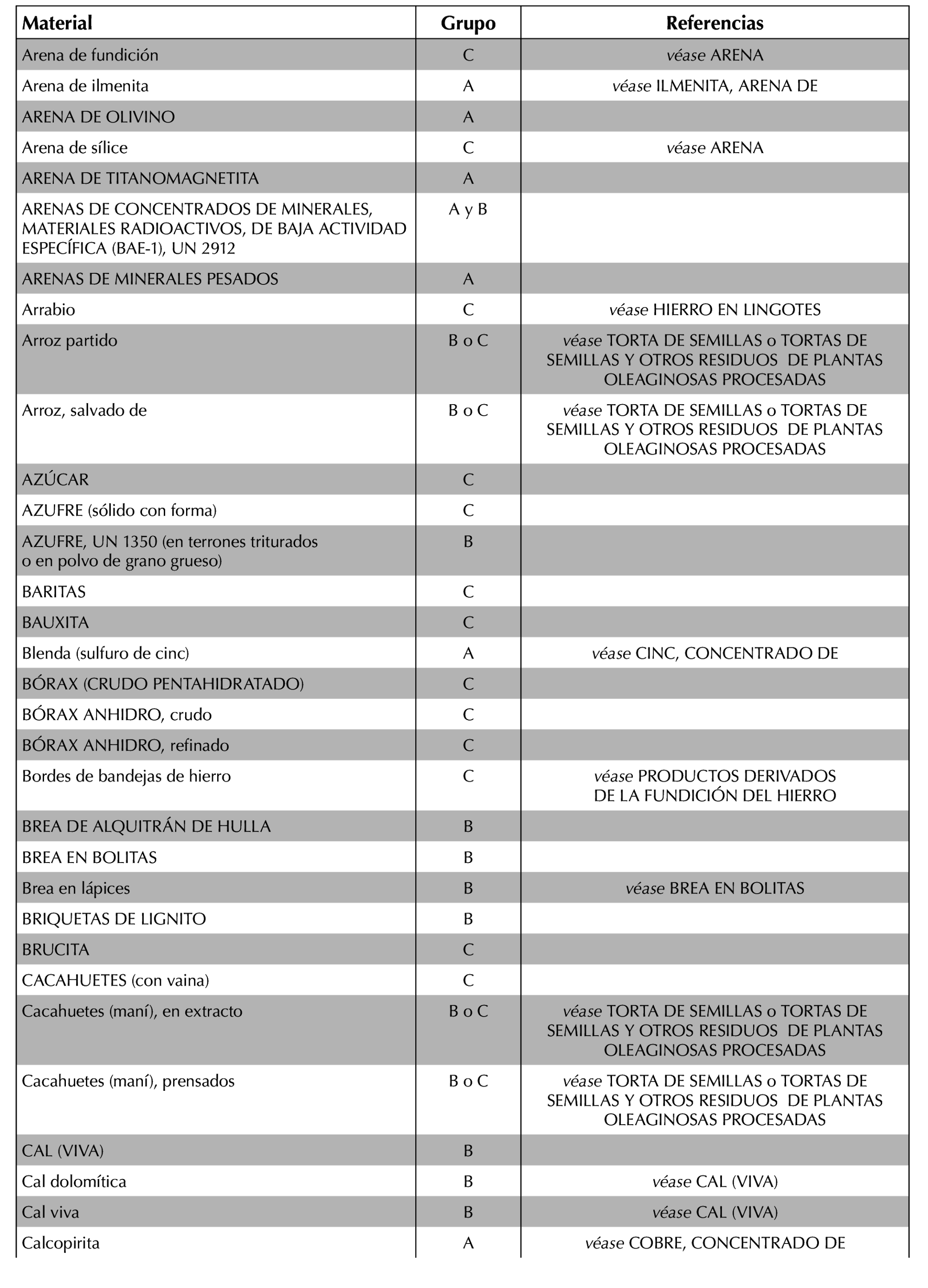 Imagen: /datos/imagenes/disp/2022/143/9981_11721754_112.png