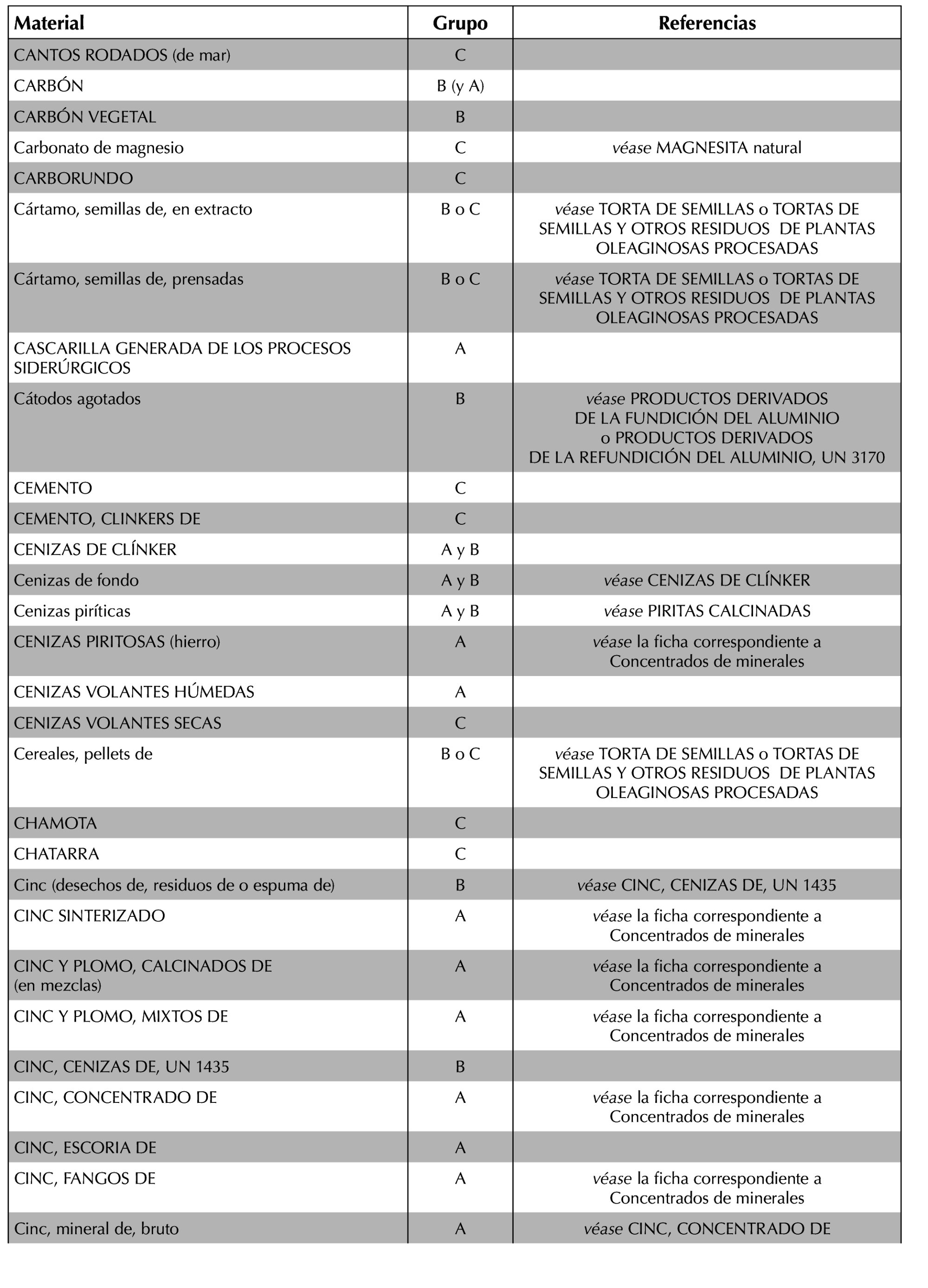 Imagen: /datos/imagenes/disp/2022/143/9981_11721754_113.png