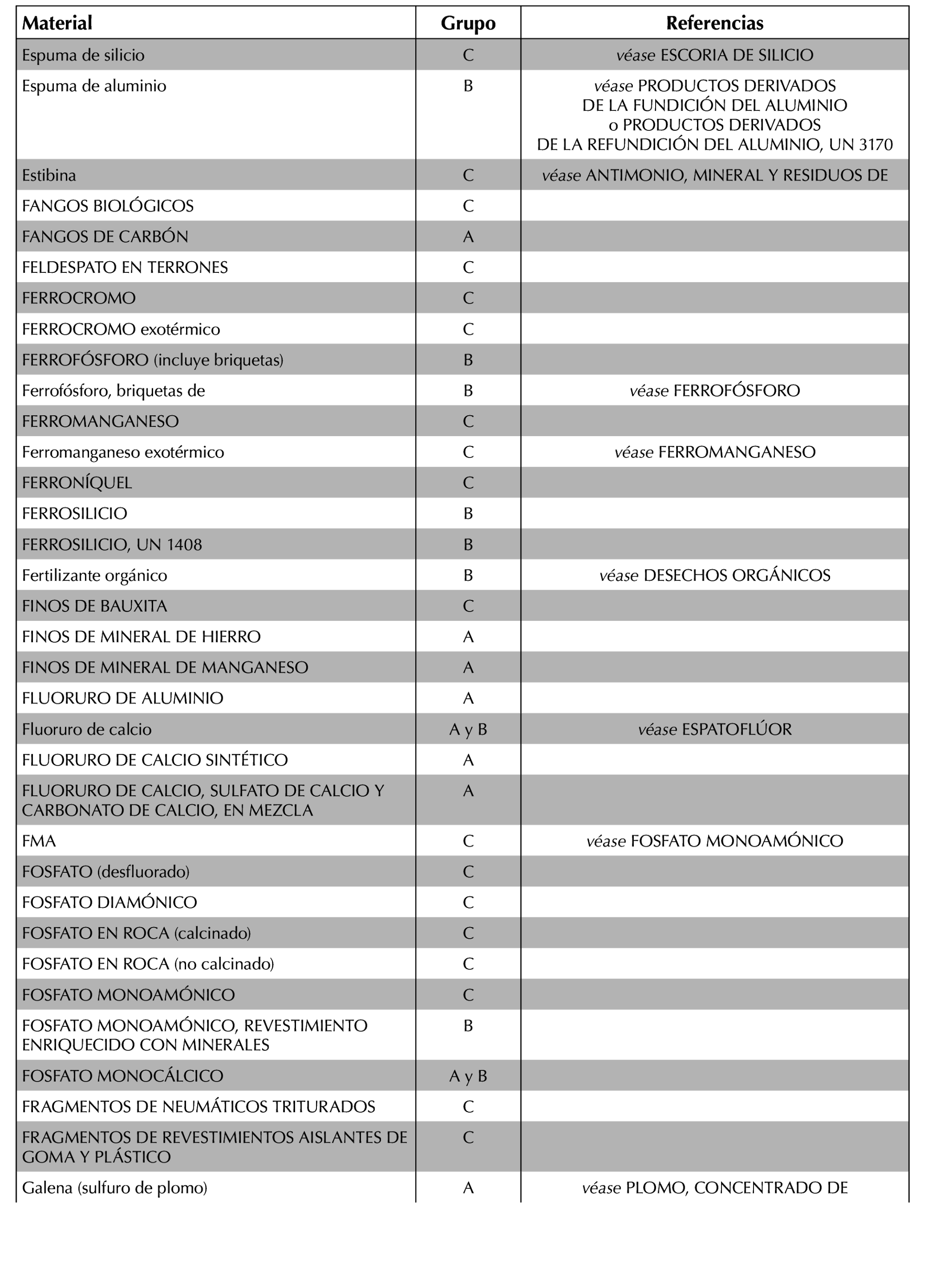 Imagen: /datos/imagenes/disp/2022/143/9981_11721754_116.png