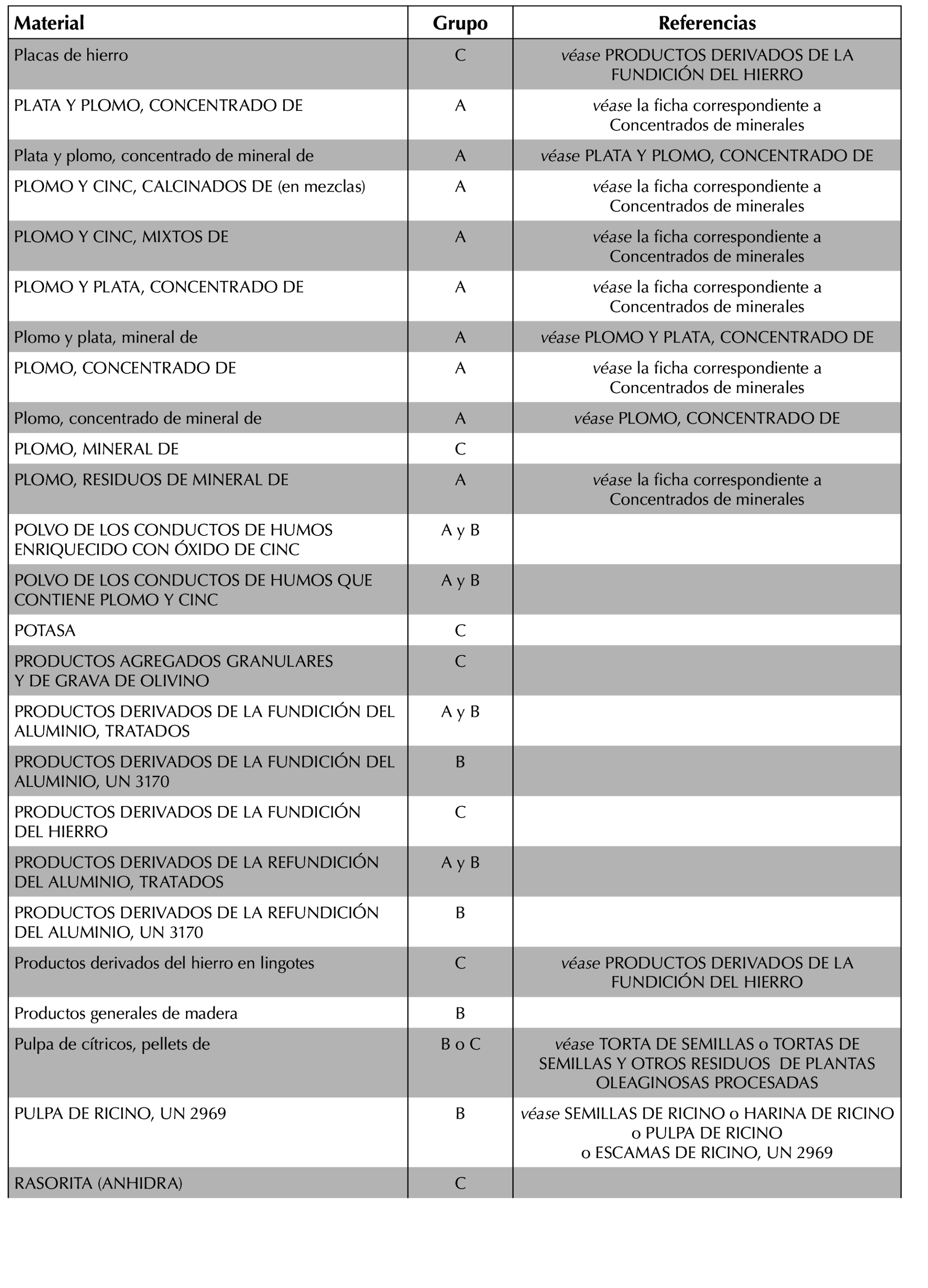 Imagen: /datos/imagenes/disp/2022/143/9981_11721754_121.png