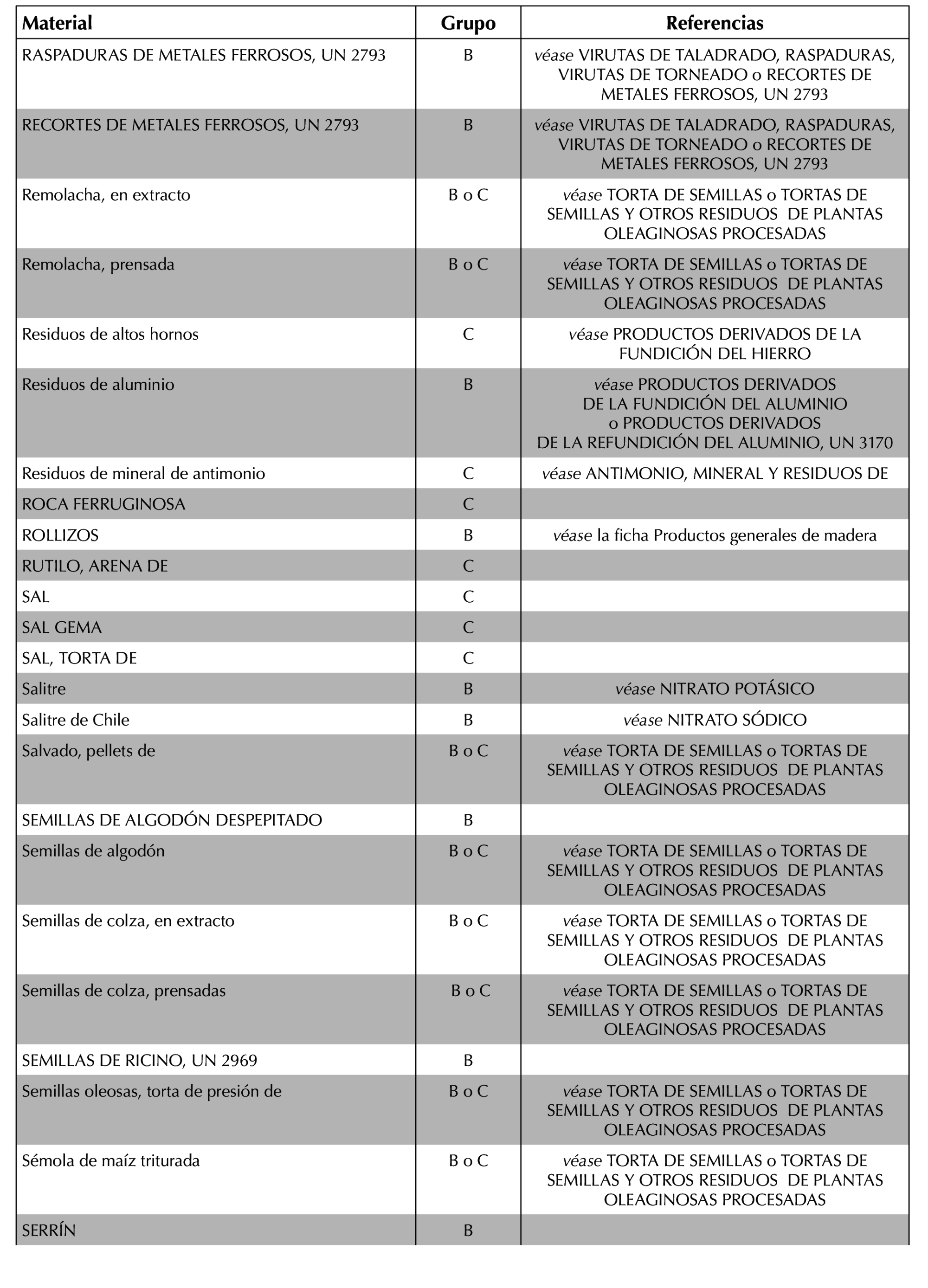 Imagen: /datos/imagenes/disp/2022/143/9981_11721754_122.png