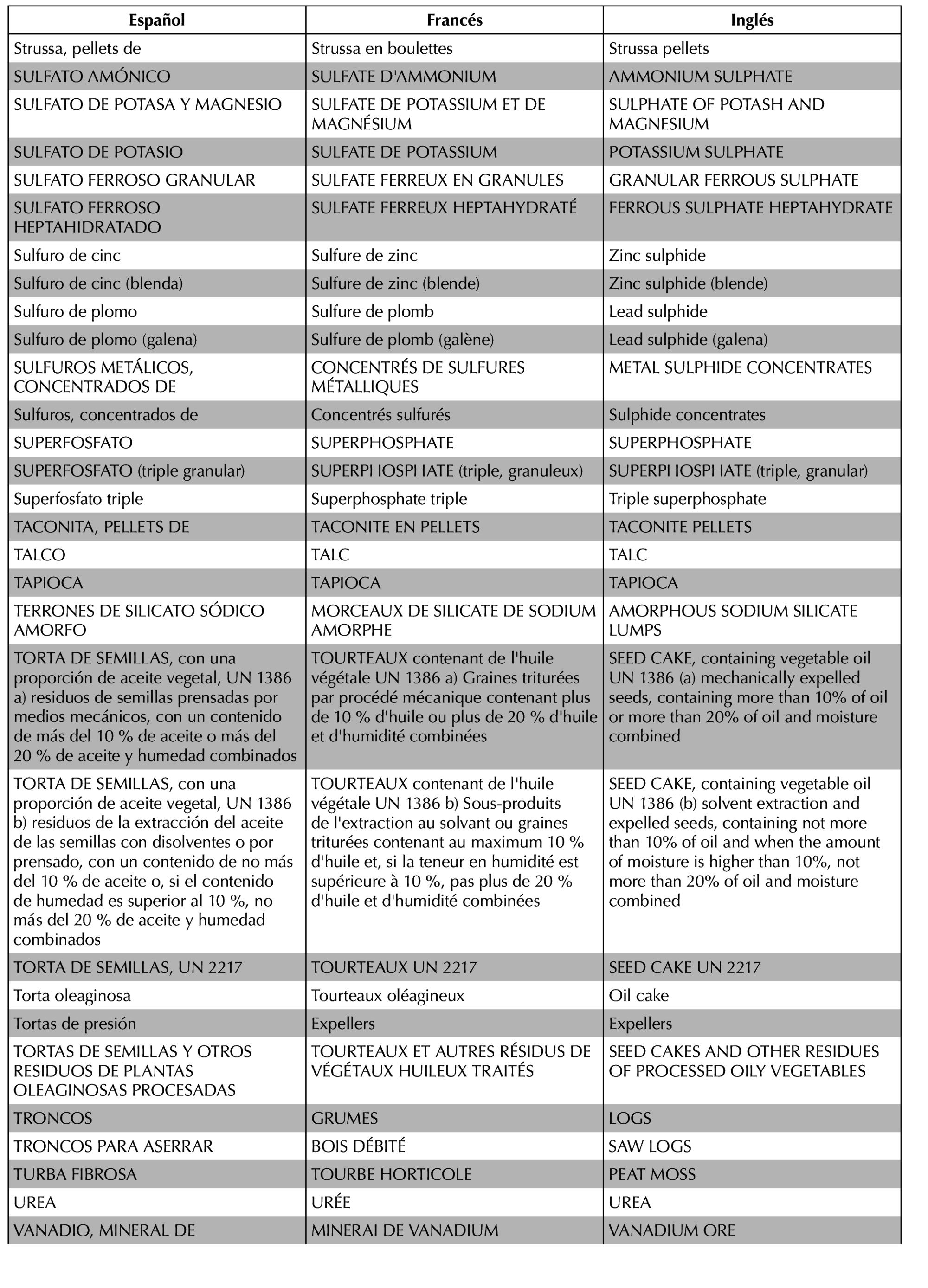 Imagen: /datos/imagenes/disp/2022/143/9981_11721754_135.png