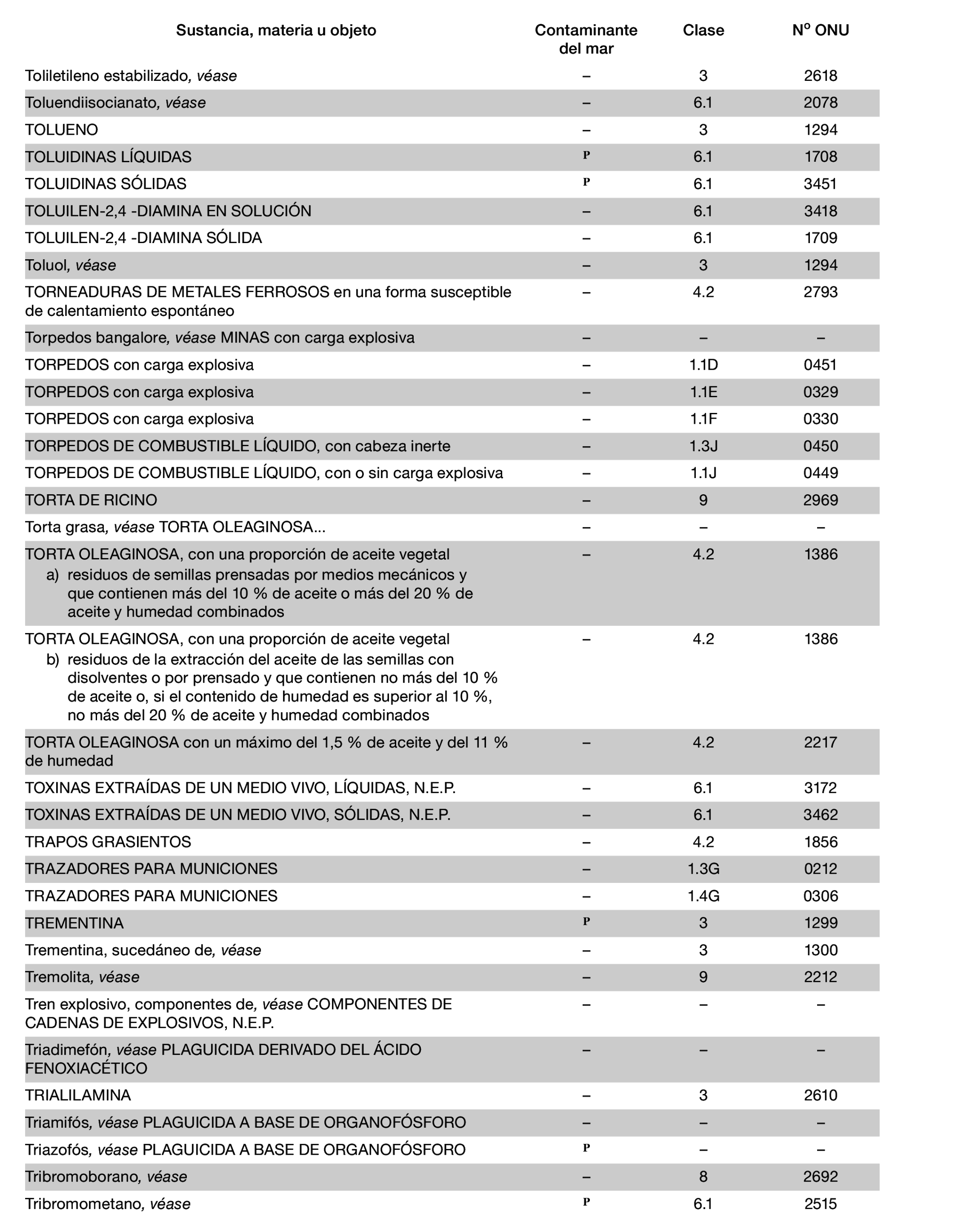 Imagen: /datos/imagenes/disp/2022/150/10449_11782092_1003.png