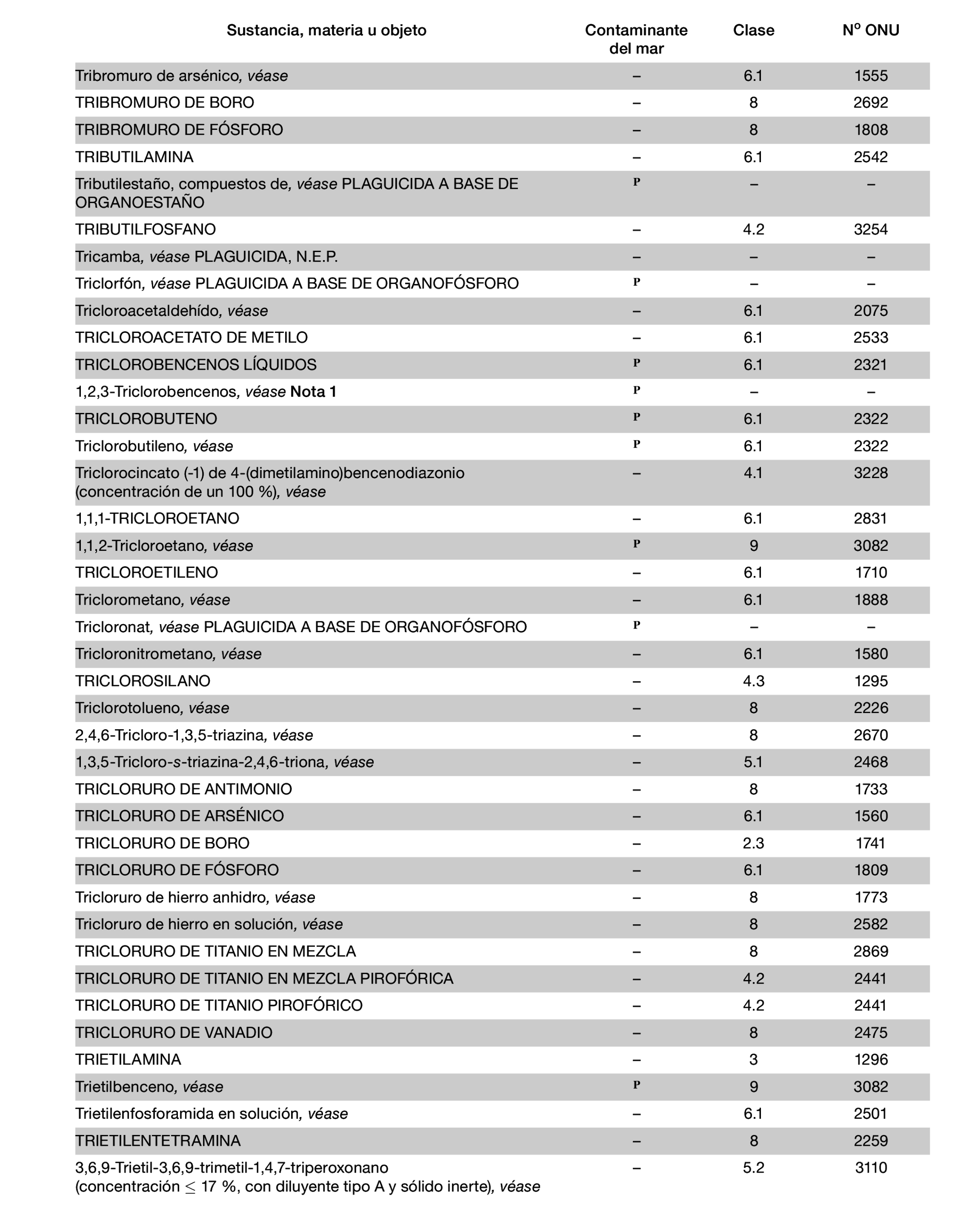 Imagen: /datos/imagenes/disp/2022/150/10449_11782092_1004.png