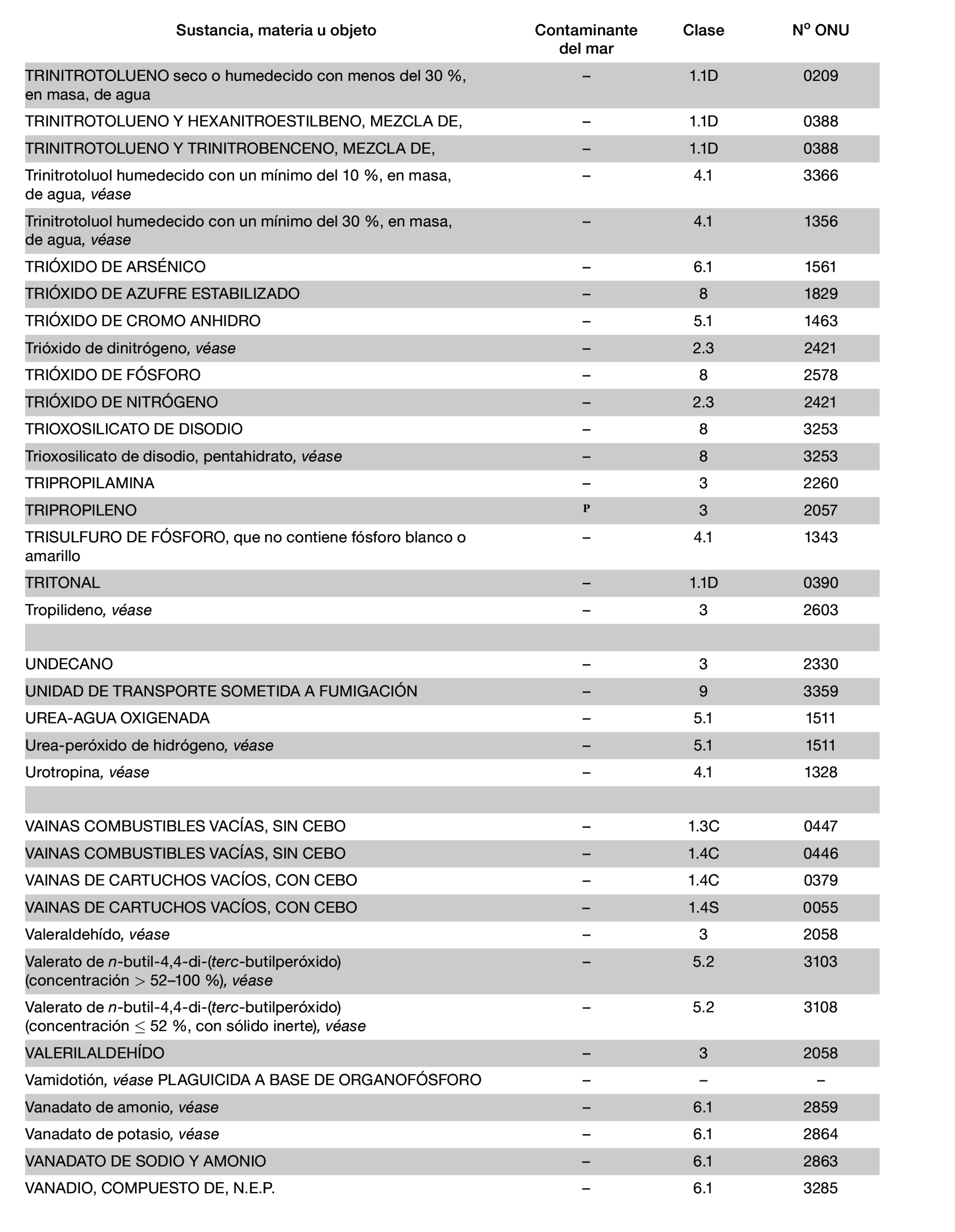 Imagen: /datos/imagenes/disp/2022/150/10449_11782092_1007.png