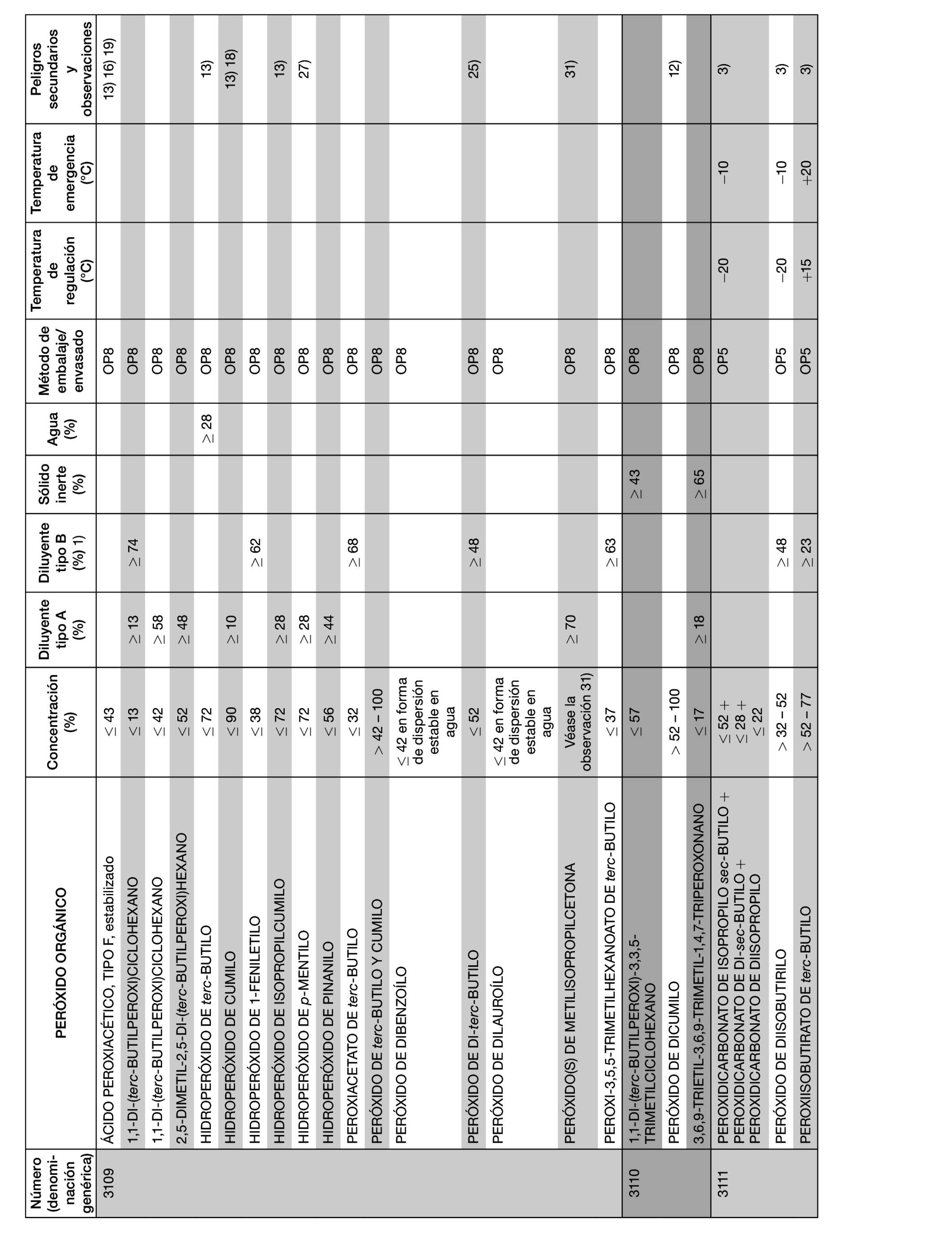 Imagen: /datos/imagenes/disp/2022/150/10449_11782092_101.png