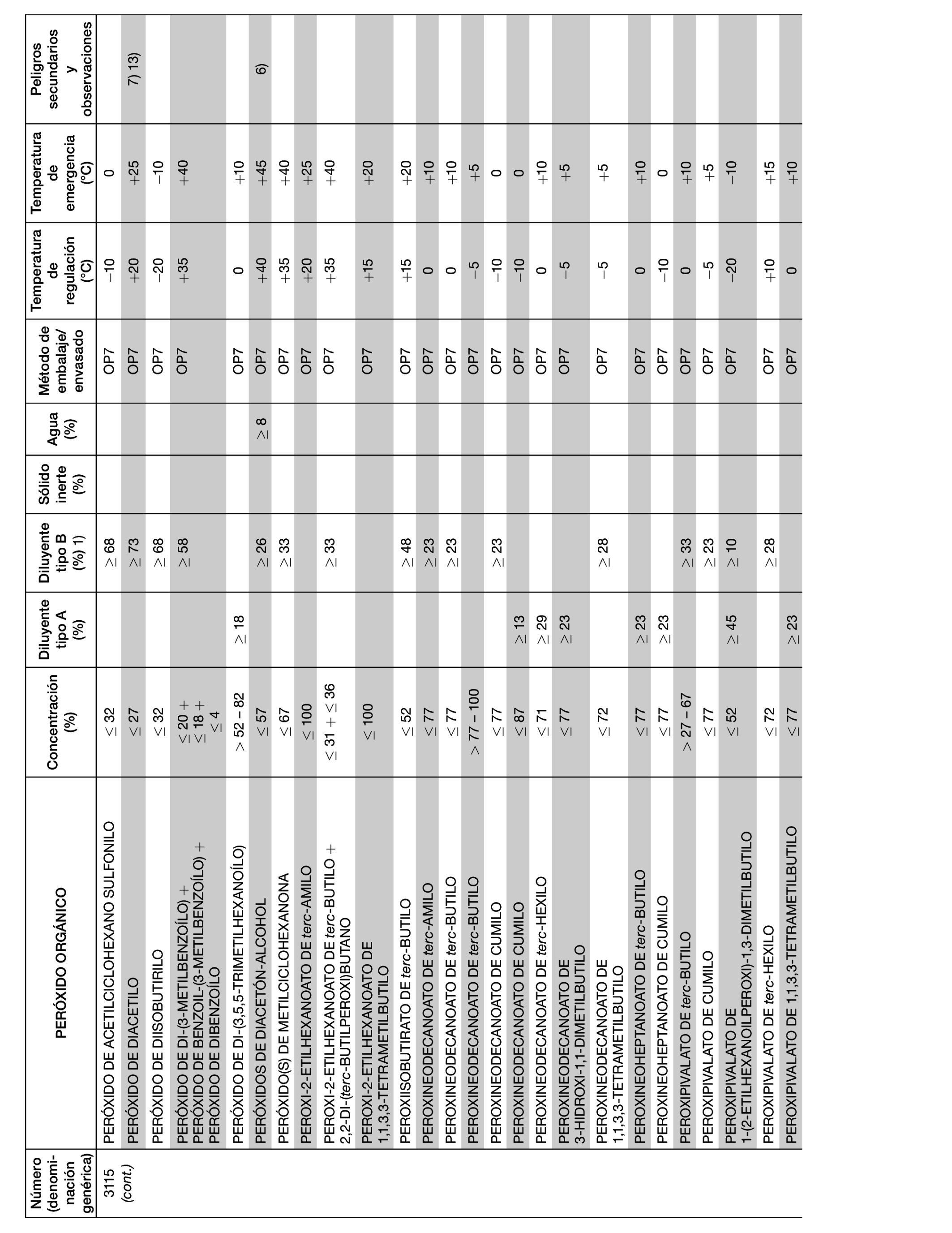 Imagen: /datos/imagenes/disp/2022/150/10449_11782092_103.png