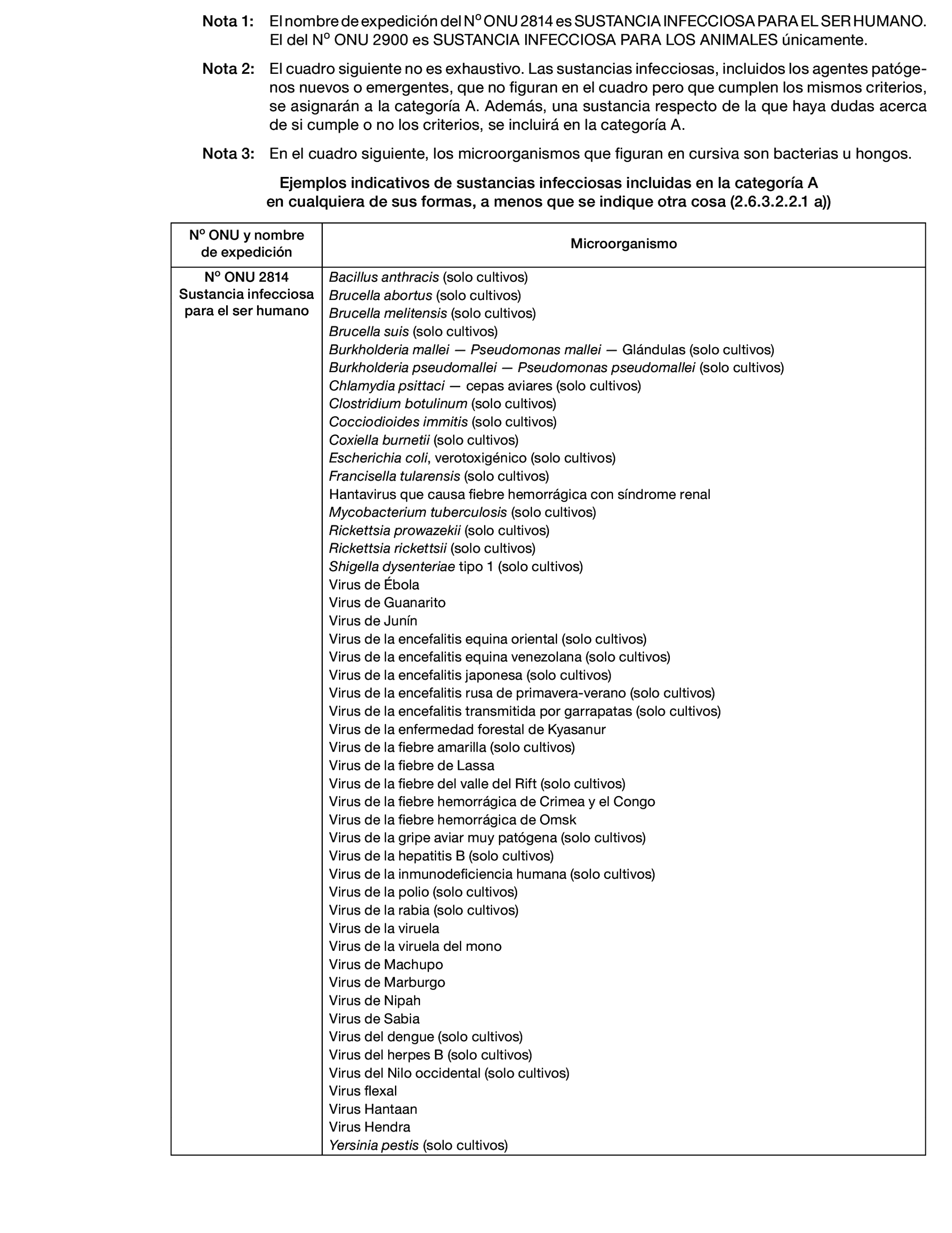 Imagen: /datos/imagenes/disp/2022/150/10449_11782092_116.png