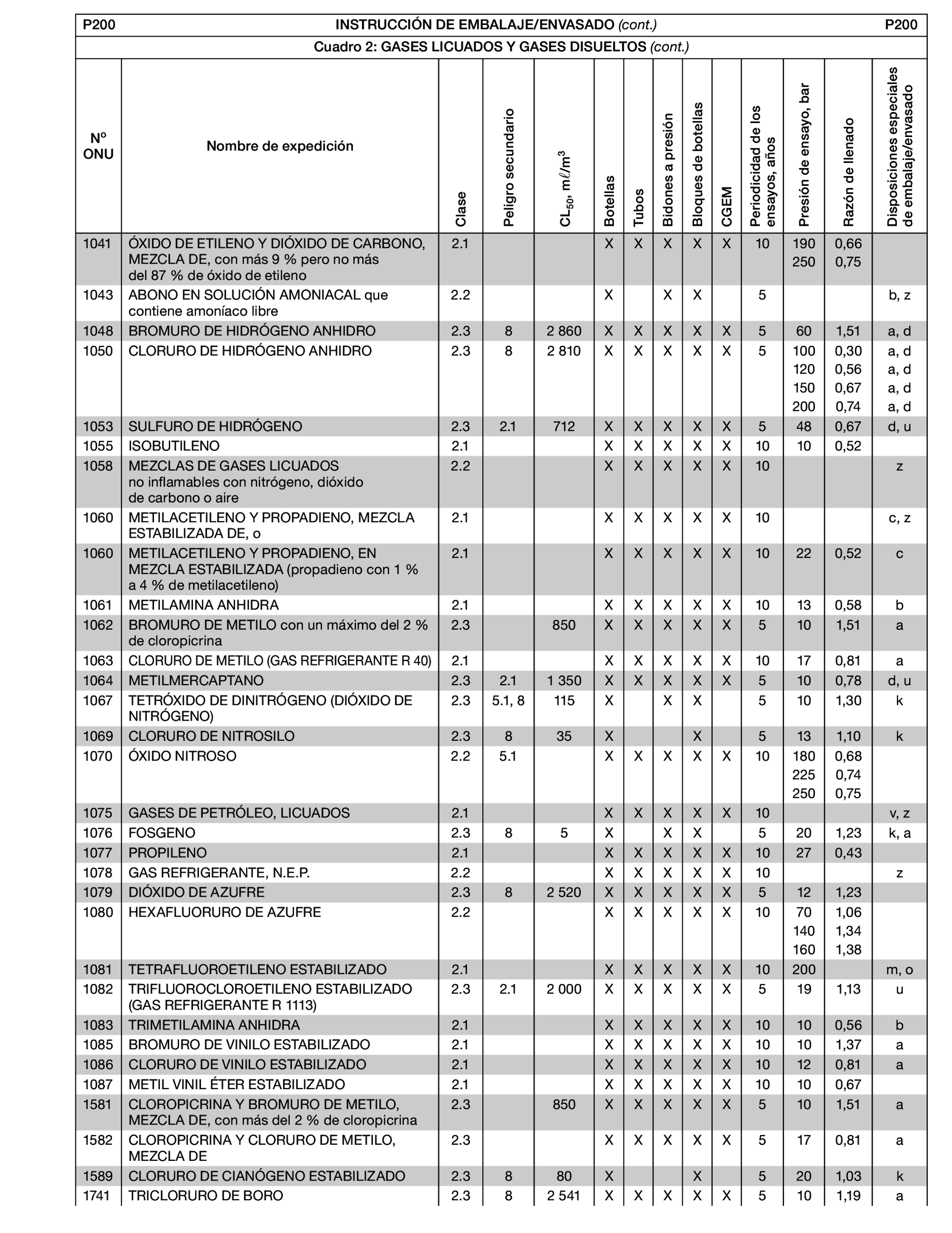 Imagen: /datos/imagenes/disp/2022/150/10449_11782092_204.png