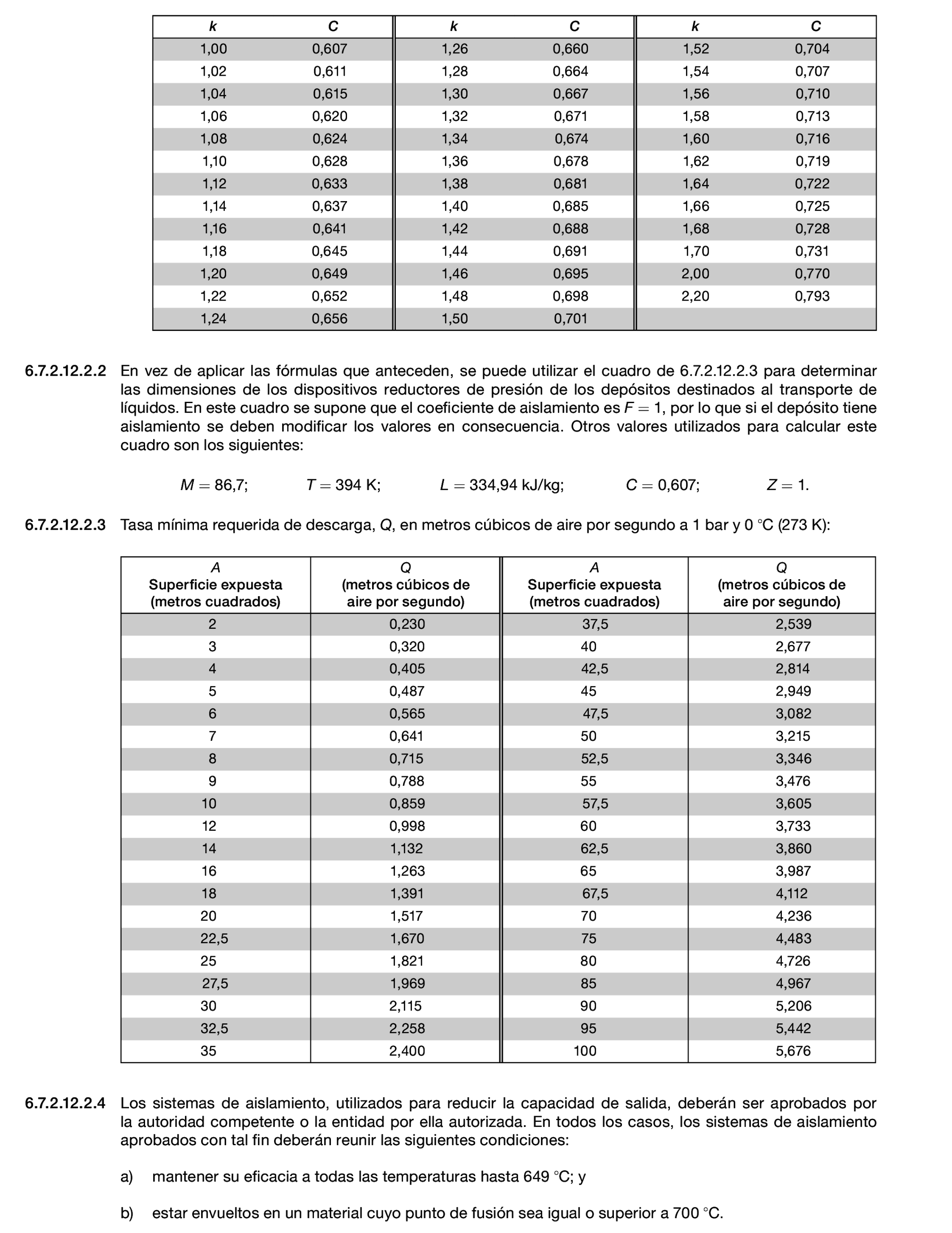 Imagen: /datos/imagenes/disp/2022/150/10449_11782092_451.png