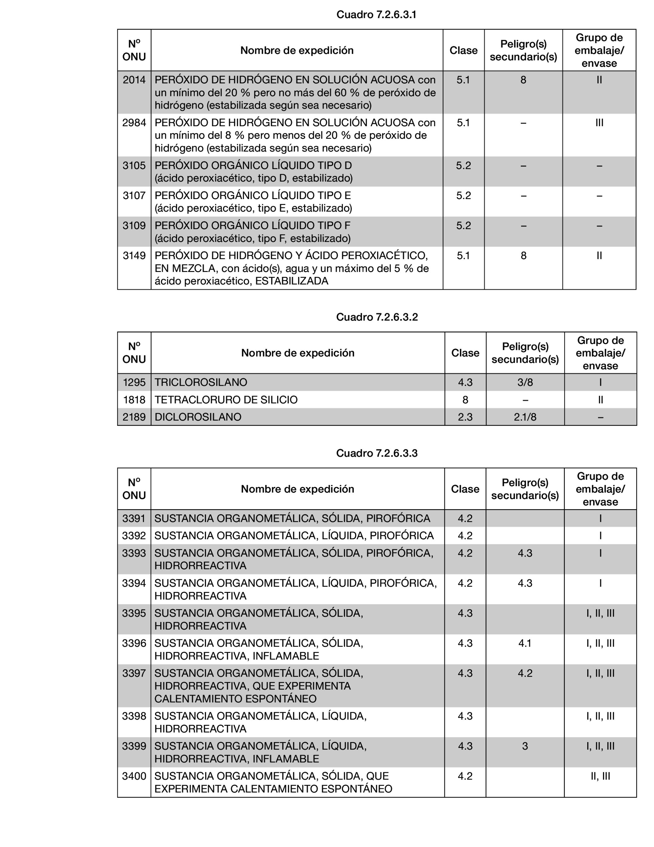 Imagen: /datos/imagenes/disp/2022/150/10449_11782092_514.png