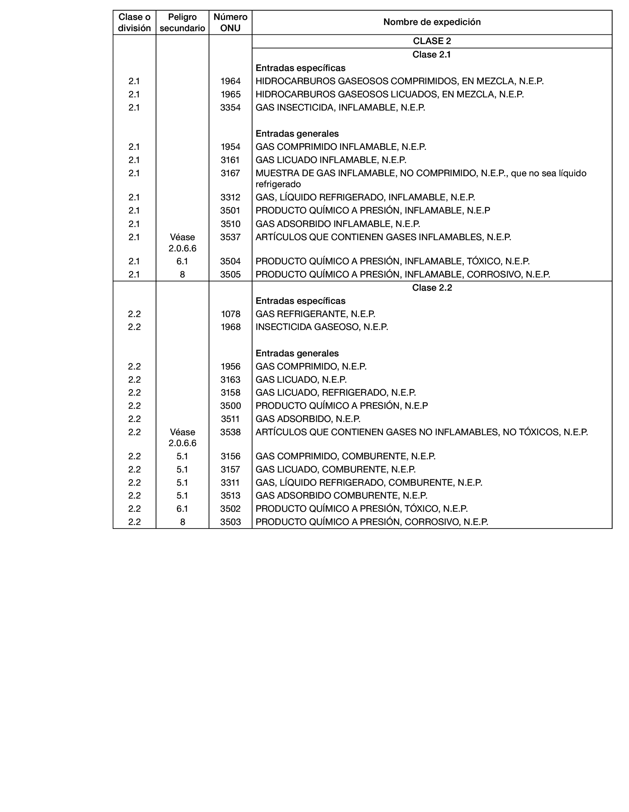 Imagen: /datos/imagenes/disp/2022/150/10449_11782092_853.png