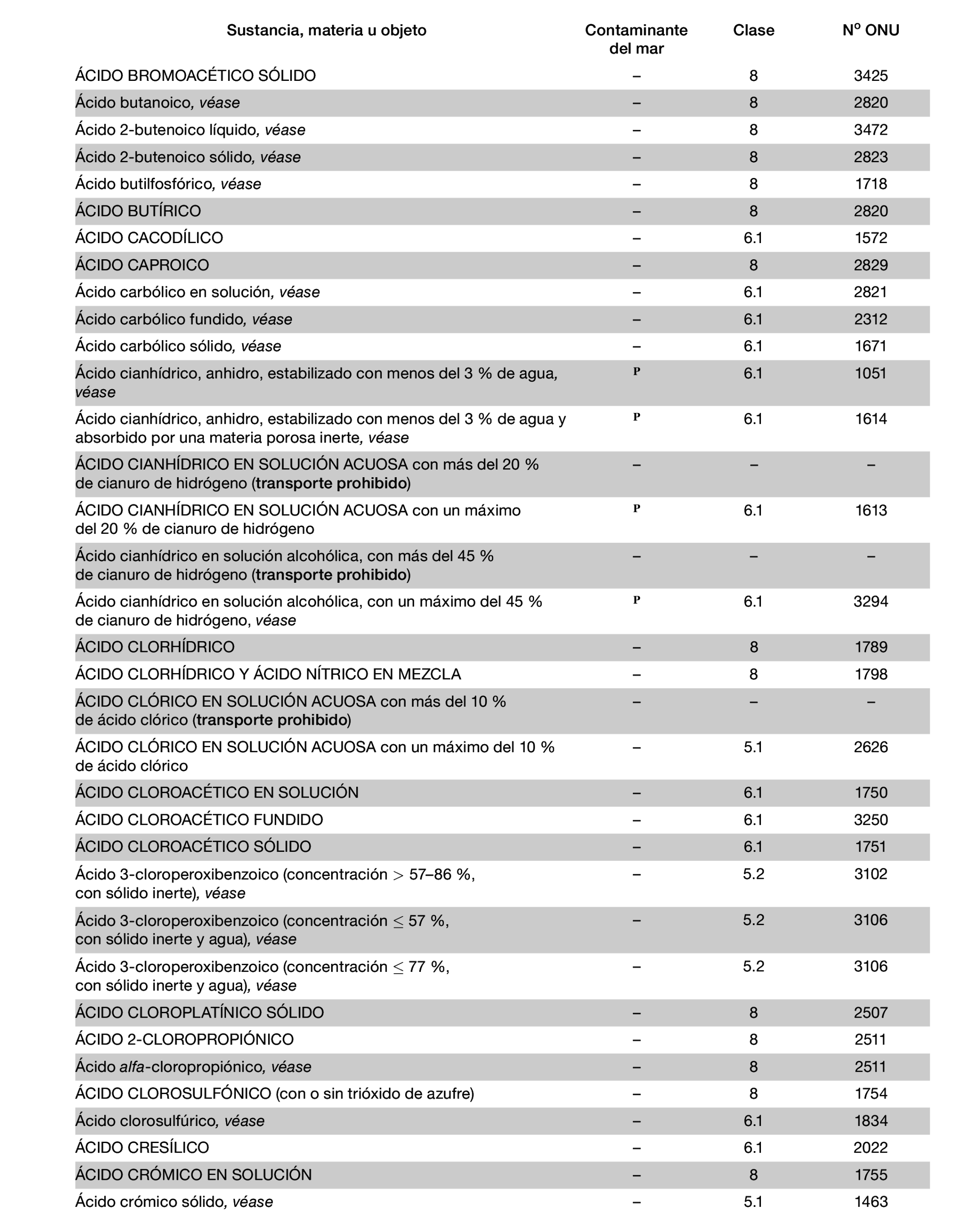 Imagen: /datos/imagenes/disp/2022/150/10449_11782092_882.png