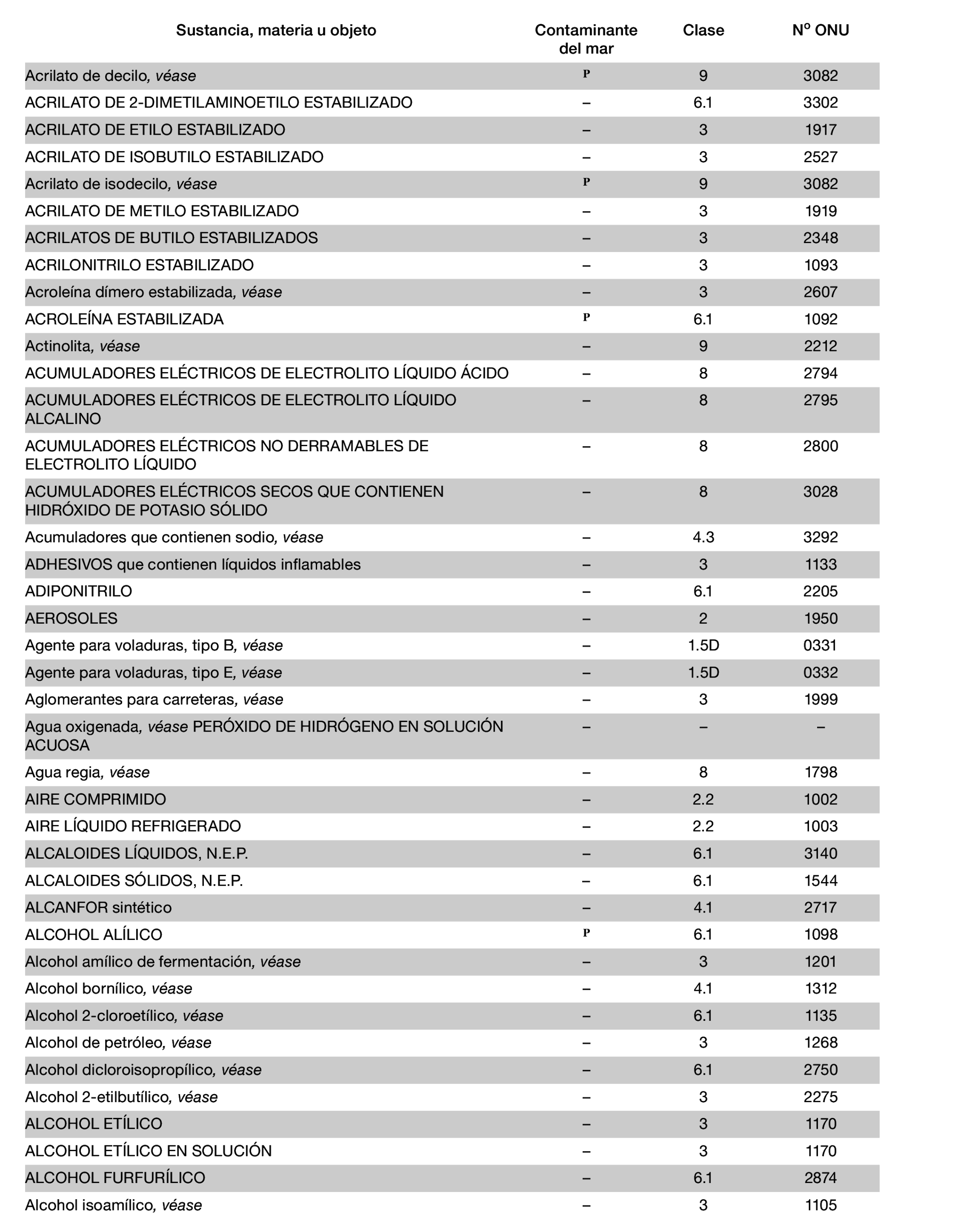 Imagen: /datos/imagenes/disp/2022/150/10449_11782092_887.png