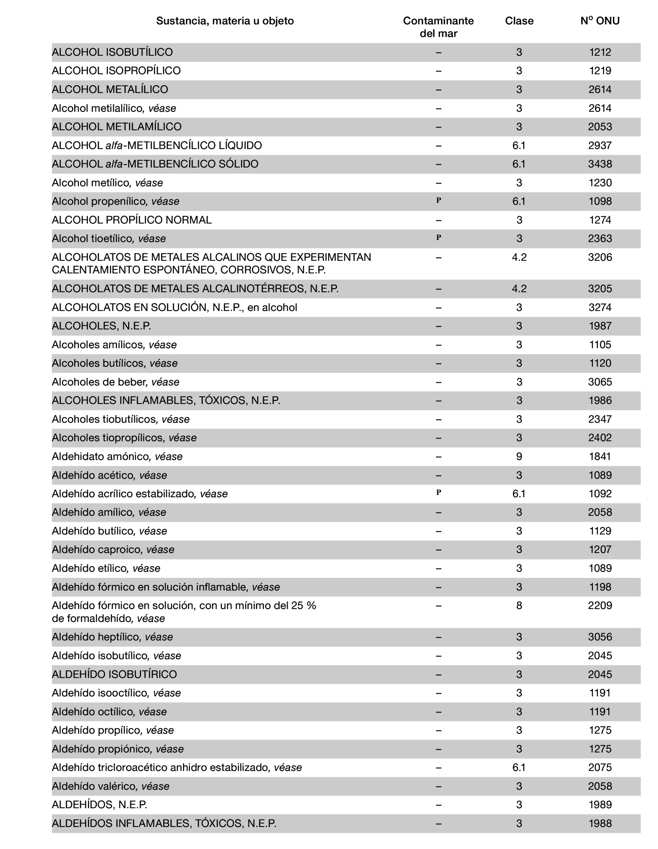 Imagen: /datos/imagenes/disp/2022/150/10449_11782092_888.png