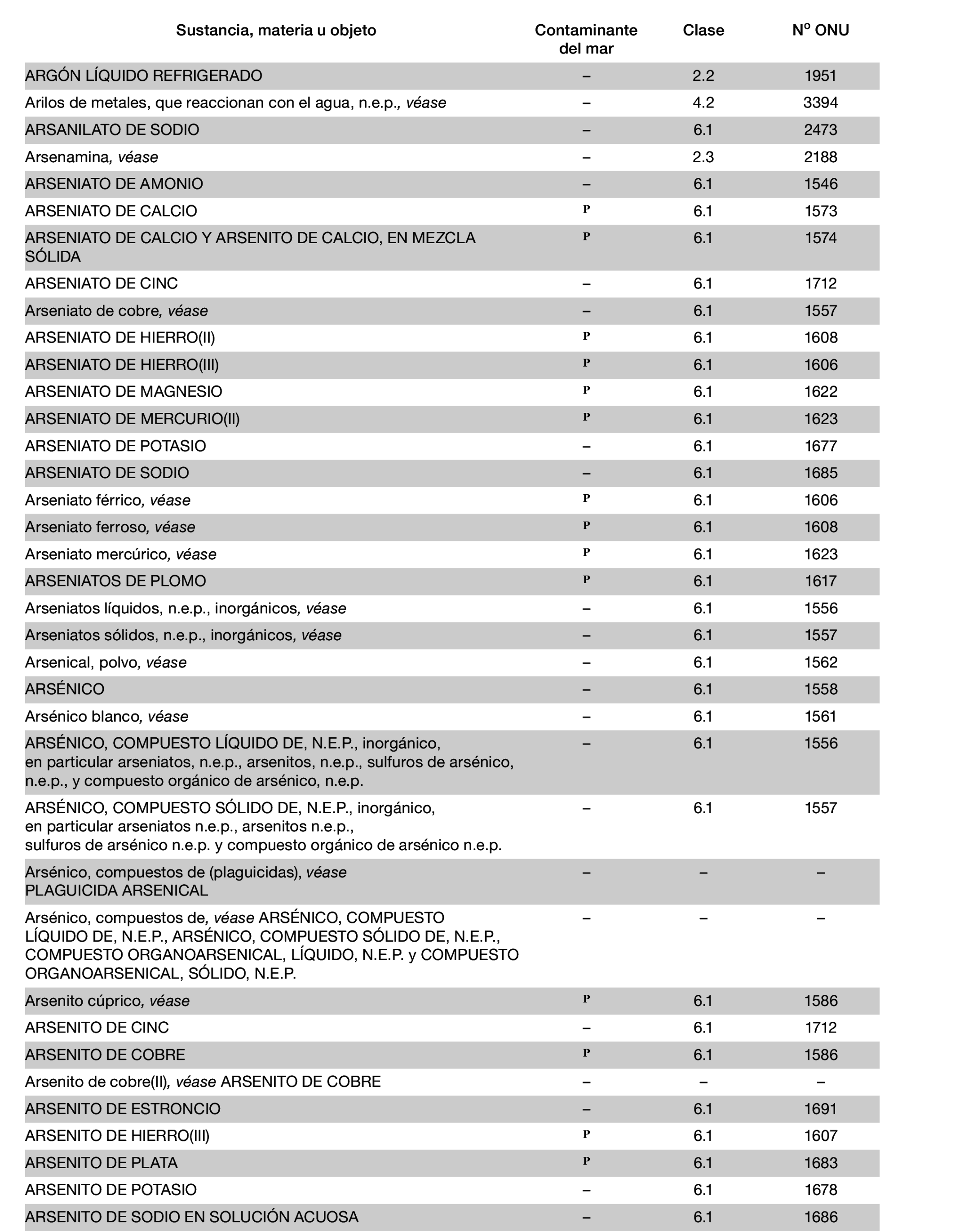 Imagen: /datos/imagenes/disp/2022/150/10449_11782092_893.png