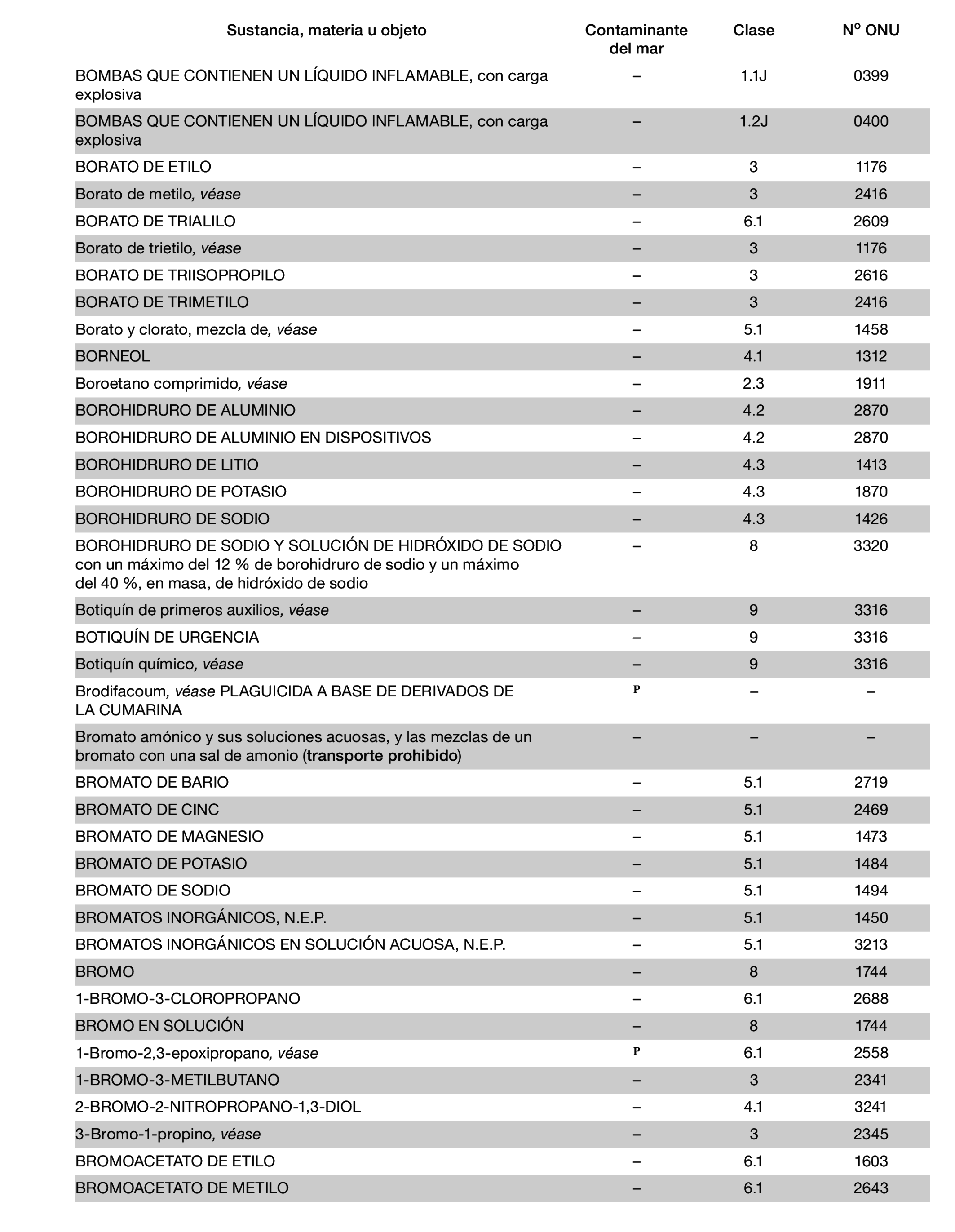 Imagen: /datos/imagenes/disp/2022/150/10449_11782092_898.png