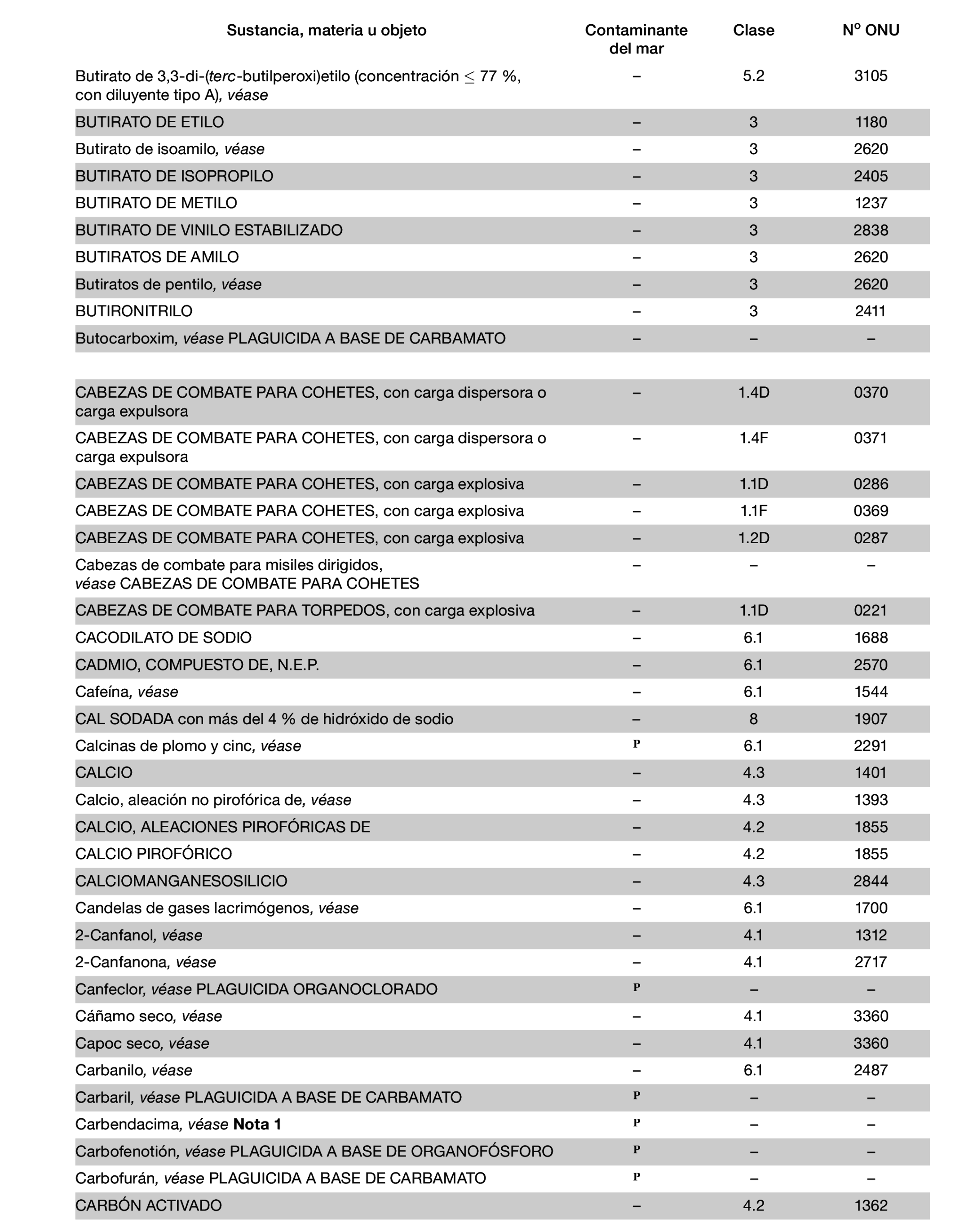 Imagen: /datos/imagenes/disp/2022/150/10449_11782092_902.png