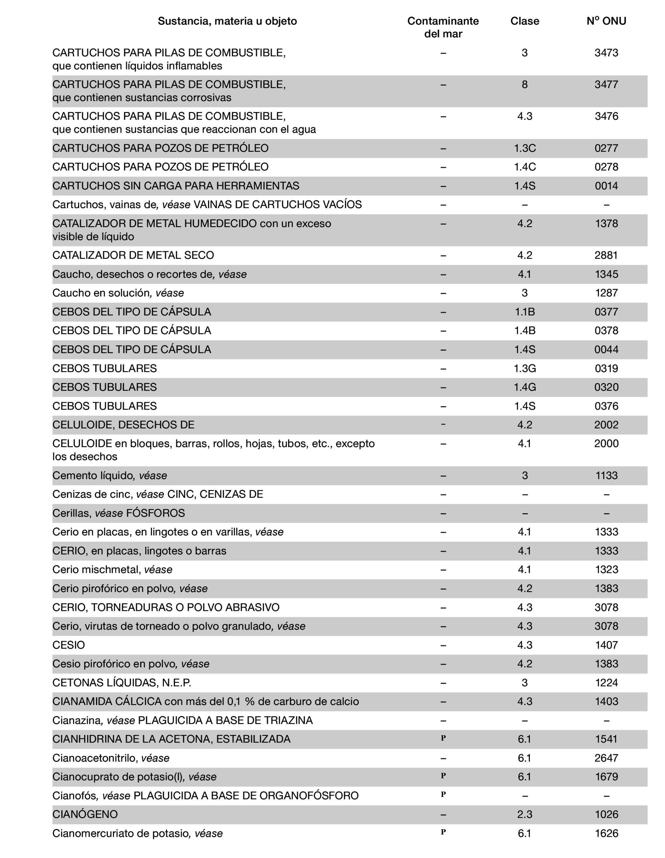 Imagen: /datos/imagenes/disp/2022/150/10449_11782092_906.png