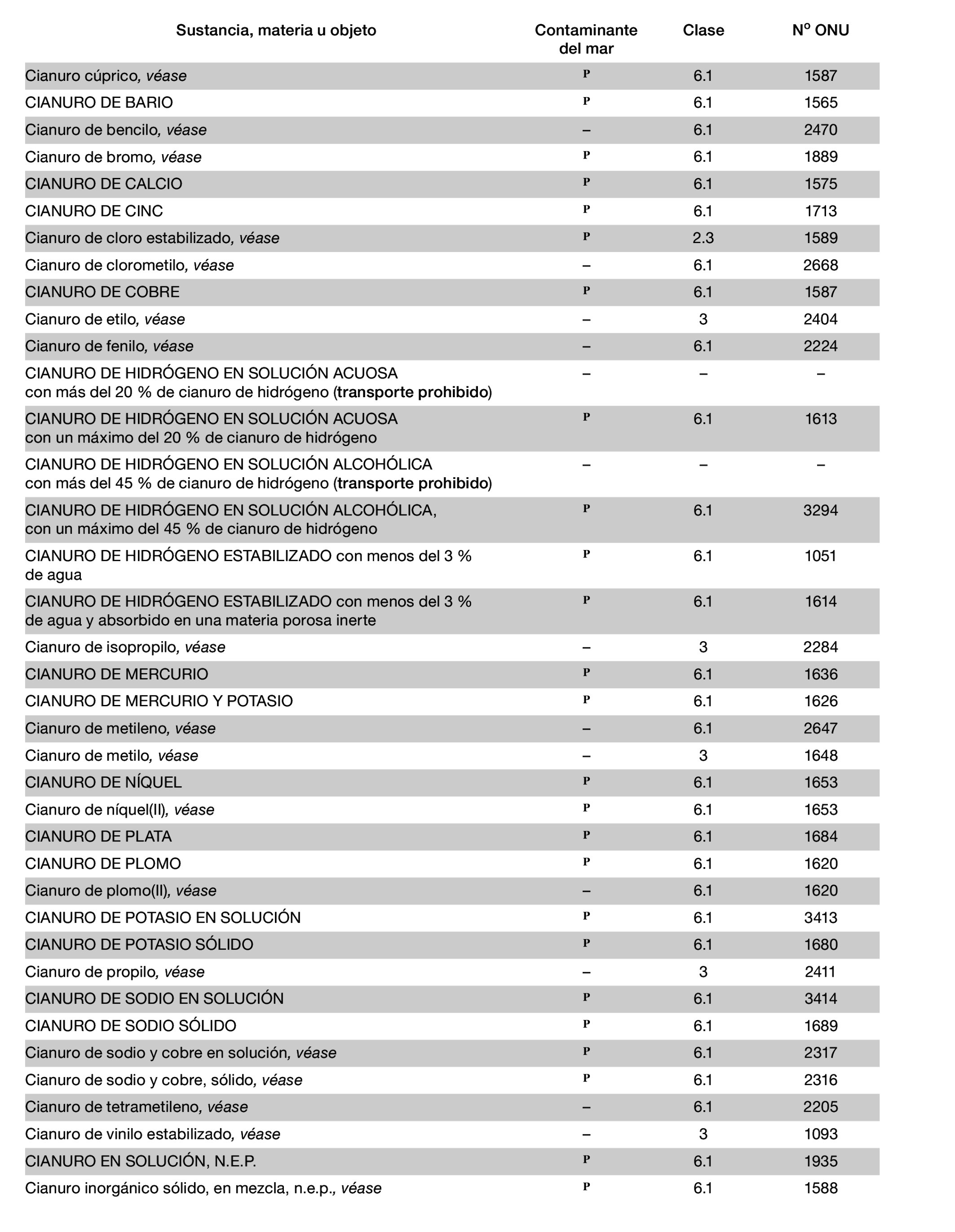 Imagen: /datos/imagenes/disp/2022/150/10449_11782092_907.png