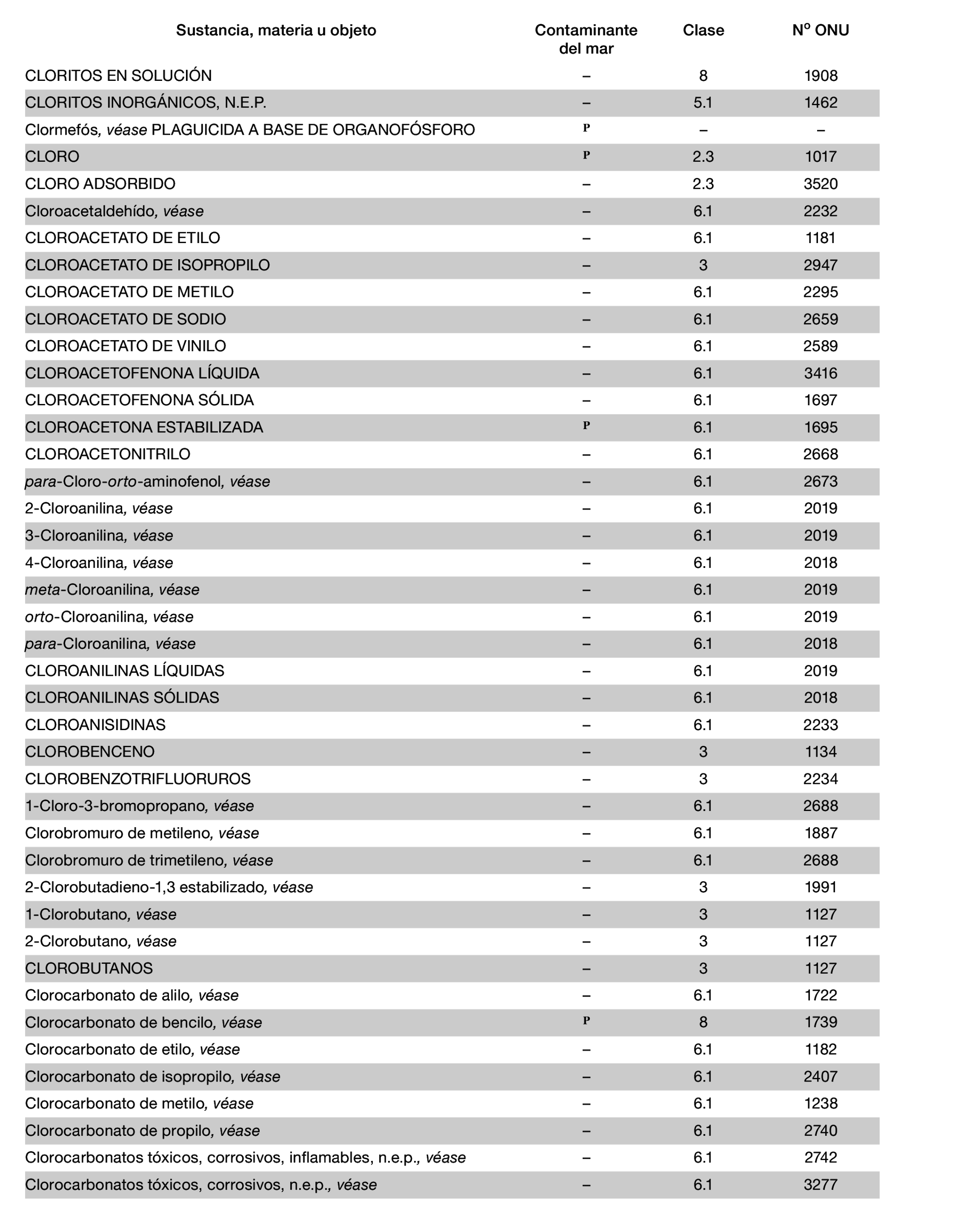 Imagen: /datos/imagenes/disp/2022/150/10449_11782092_911.png