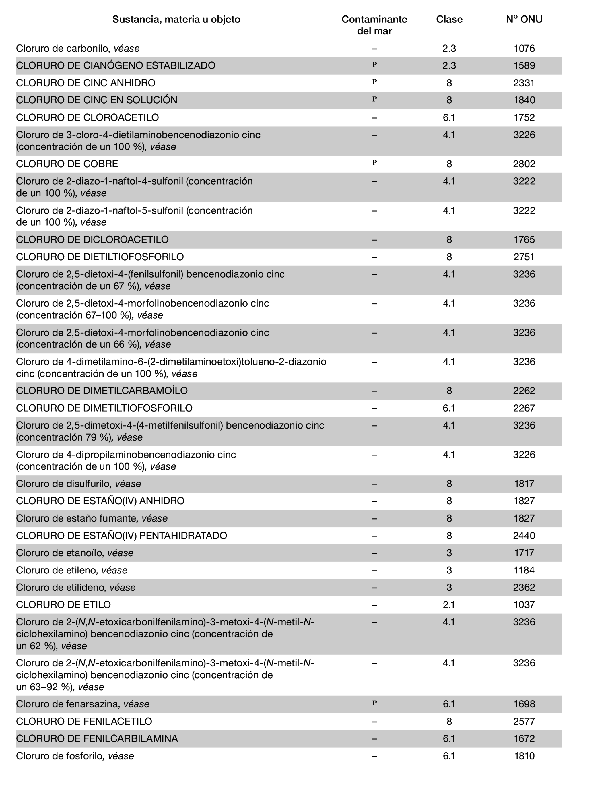 Imagen: /datos/imagenes/disp/2022/150/10449_11782092_915.png